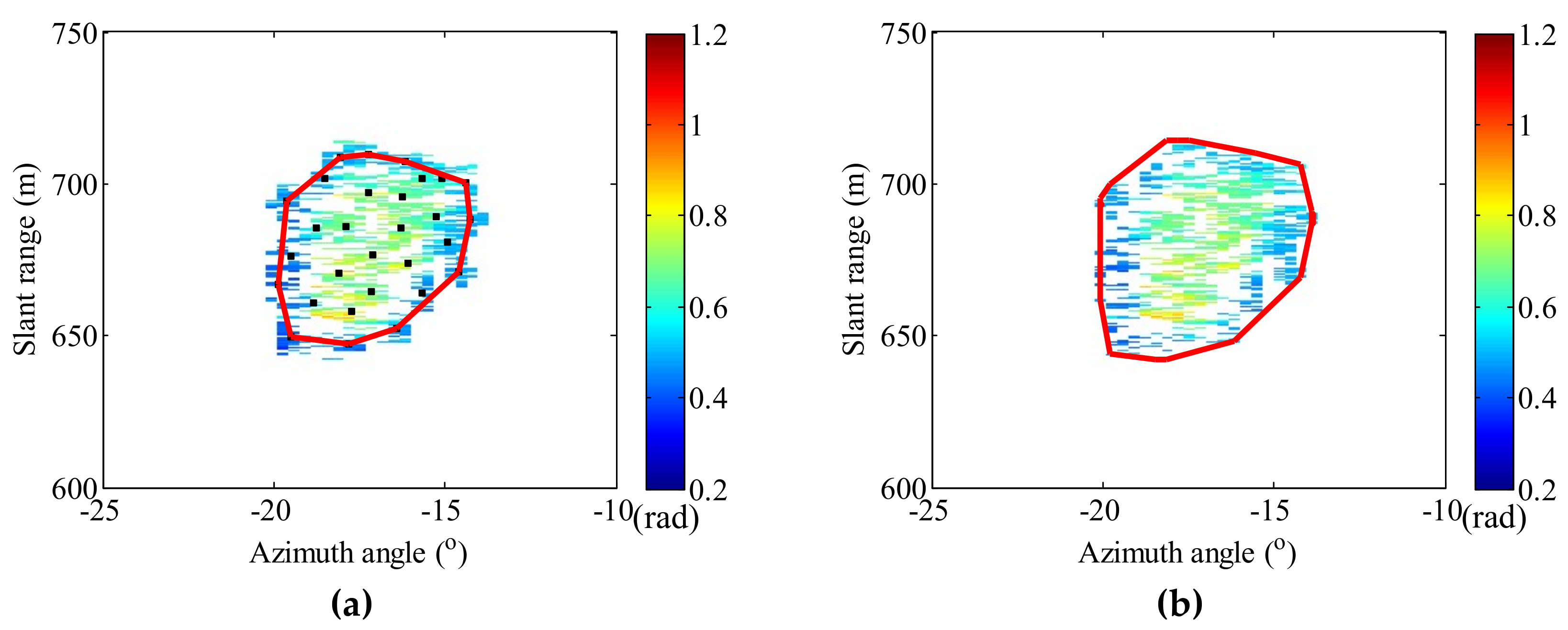 Remotesensing 11 02350 g016