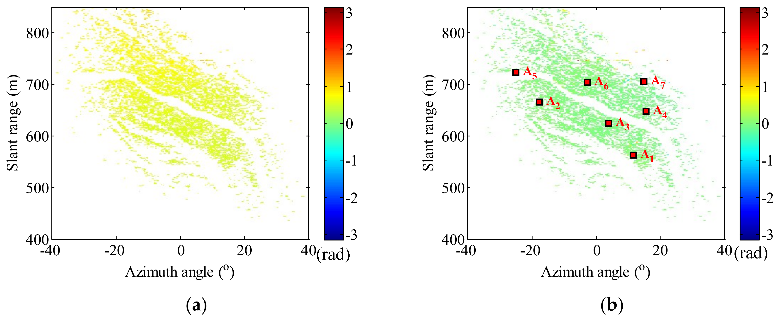 Remotesensing 11 02350 g018