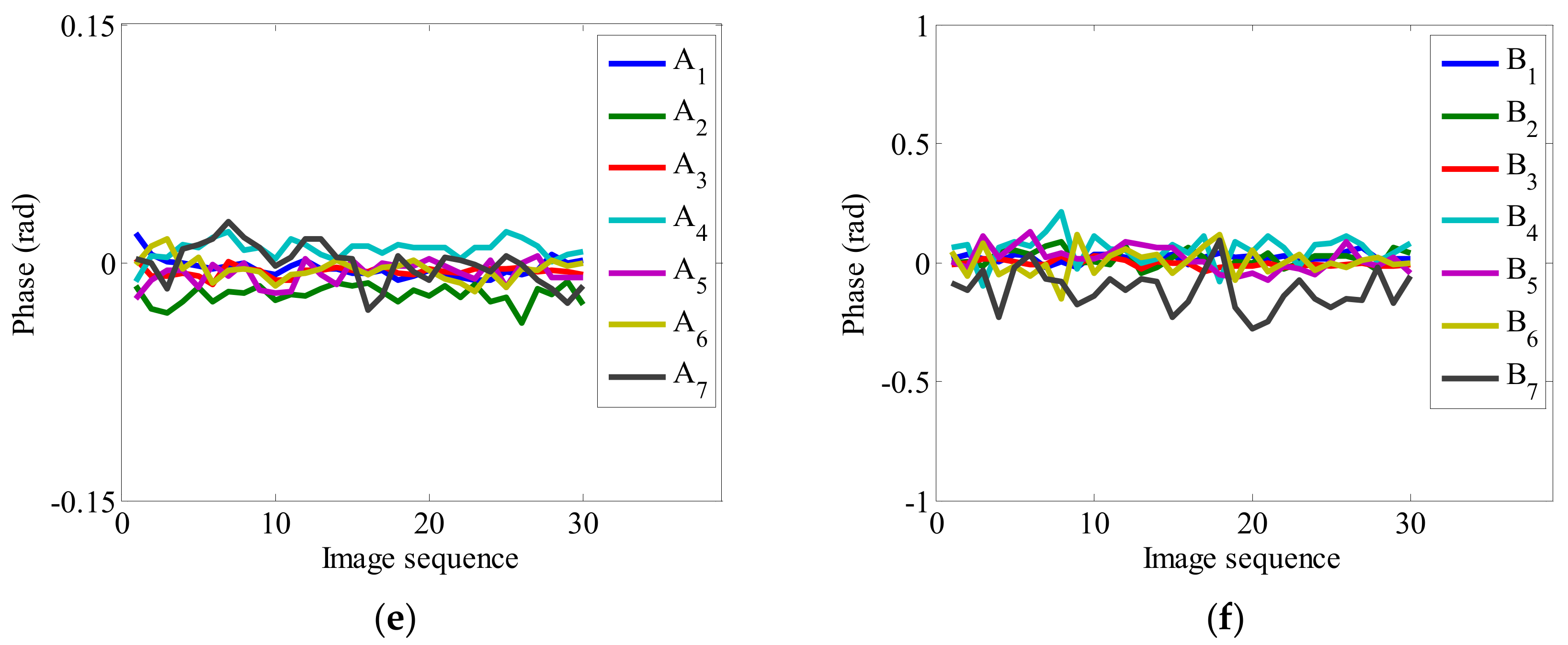 Remotesensing 11 02350 g019b