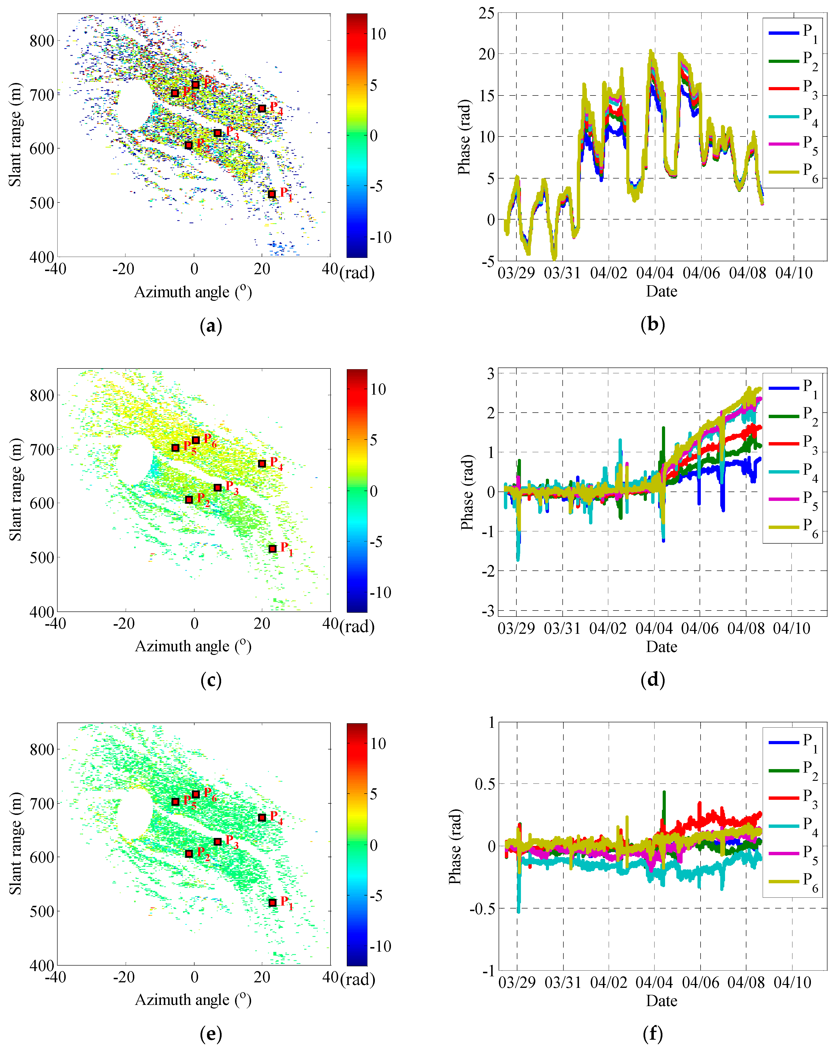 Remotesensing 11 02350 g021
