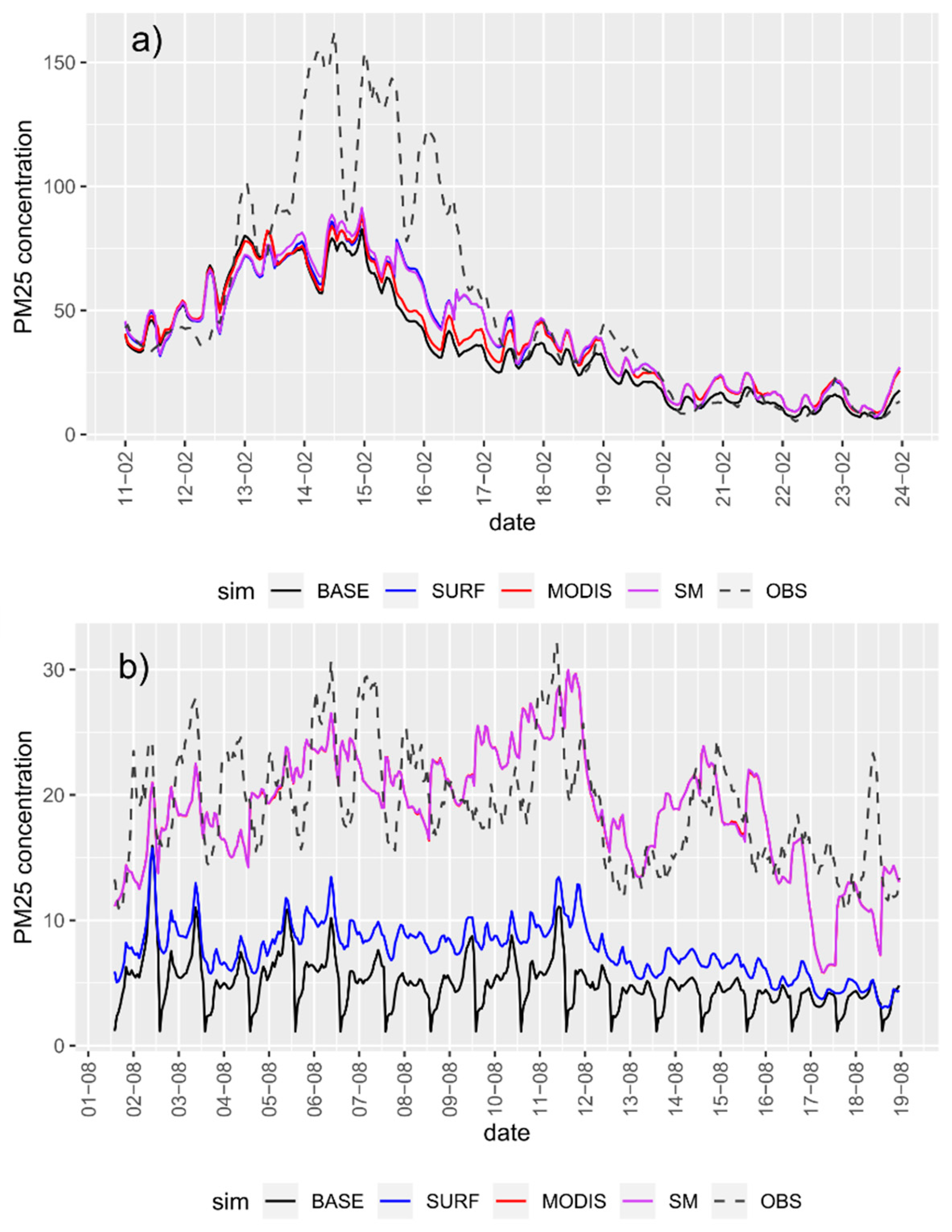 Remotesensing 11 02364 g003