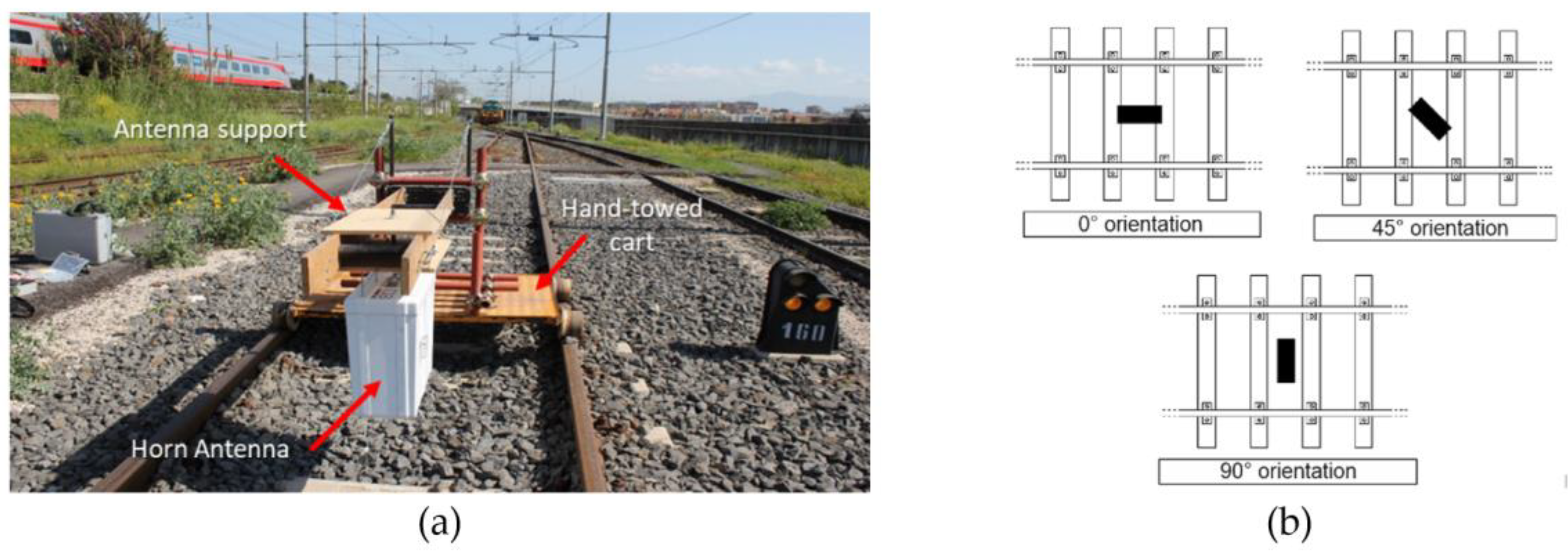 Remotesensing 11 02381 g005