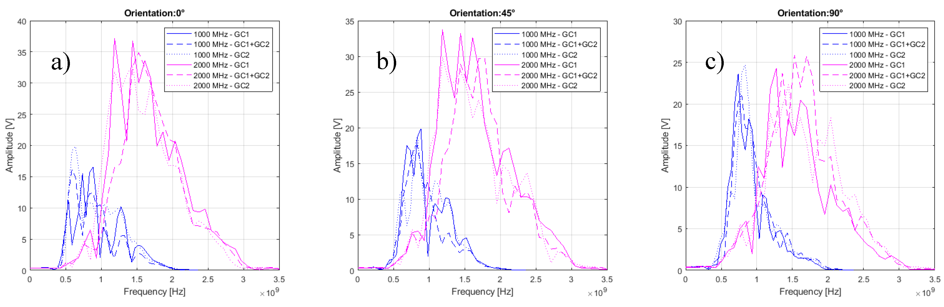 Remotesensing 11 02381 g008