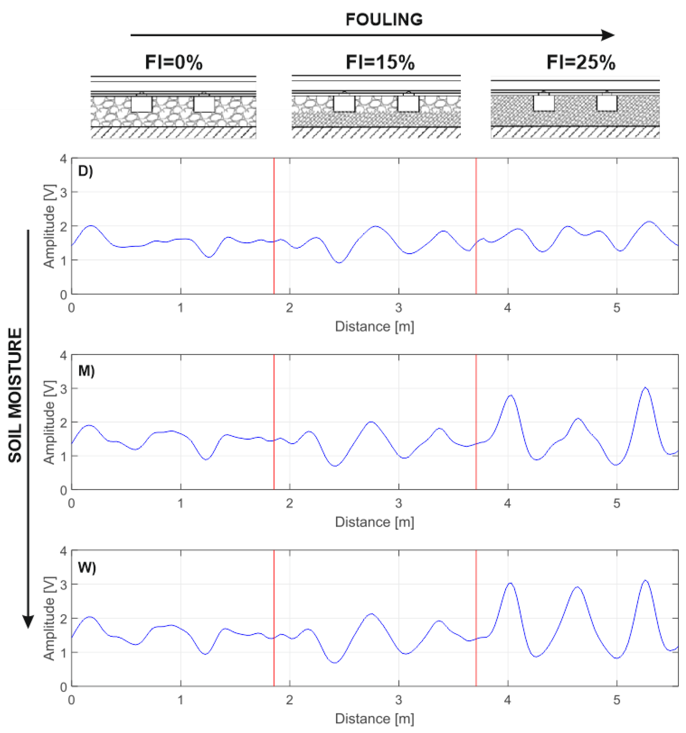 Remotesensing 11 02381 g010