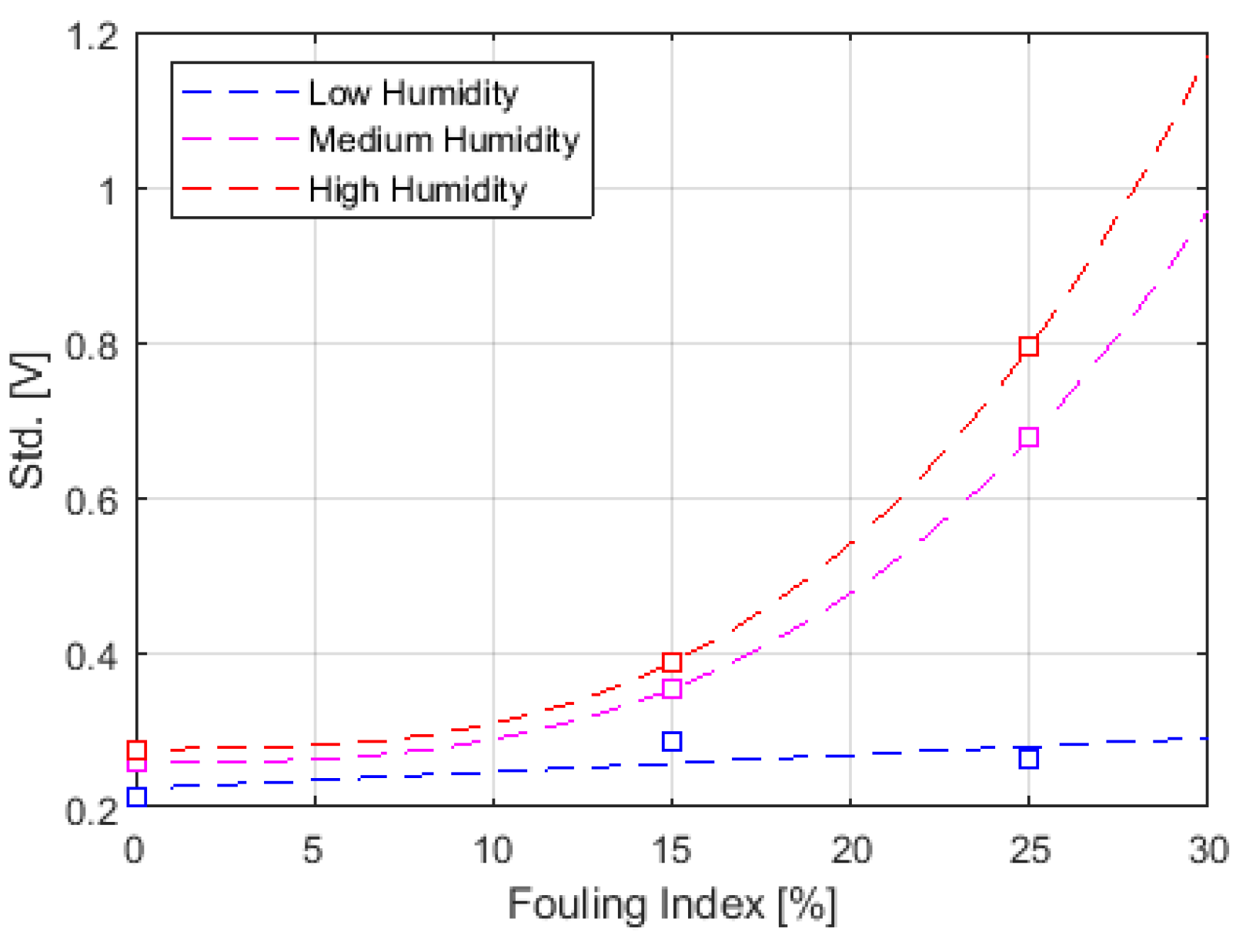 Remotesensing 11 02381 g011