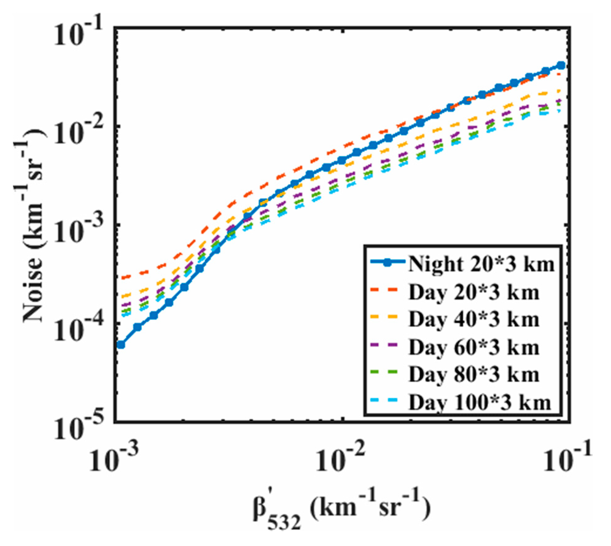 Remotesensing 11 02396 g002