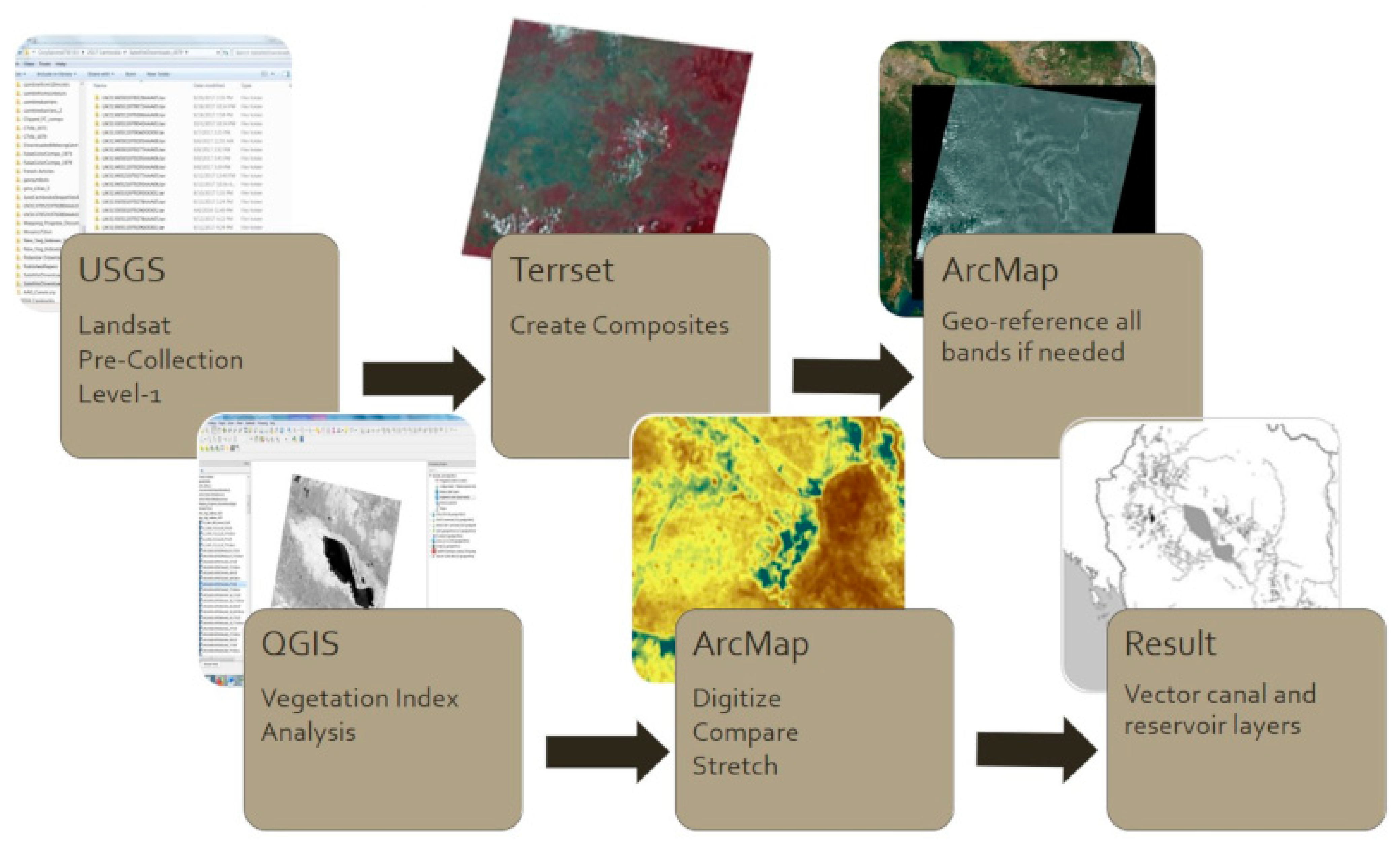 Remotesensing 11 02397 g003 Remotesensing 11 02397 g003