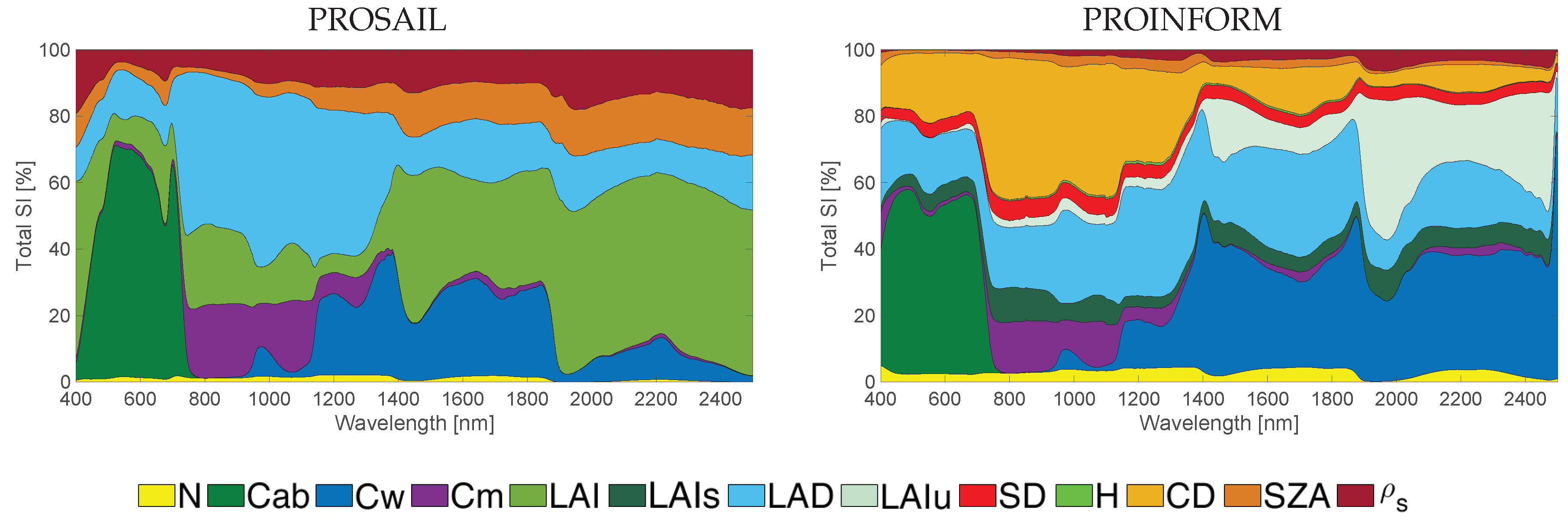 Remotesensing 11 02418 g002