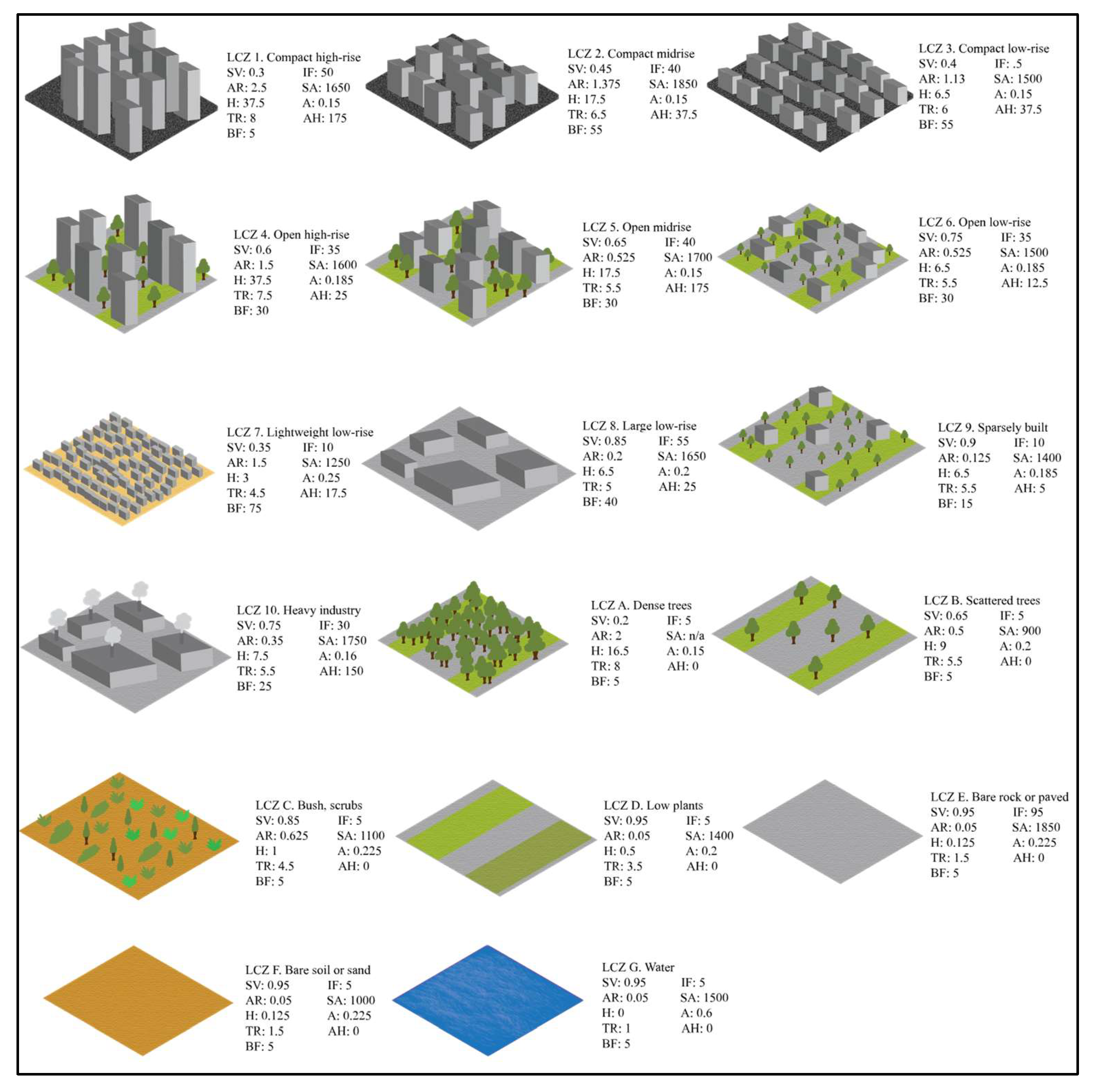 Remotesensing 11 02420 g001 Remotesensing 11 02420 g001