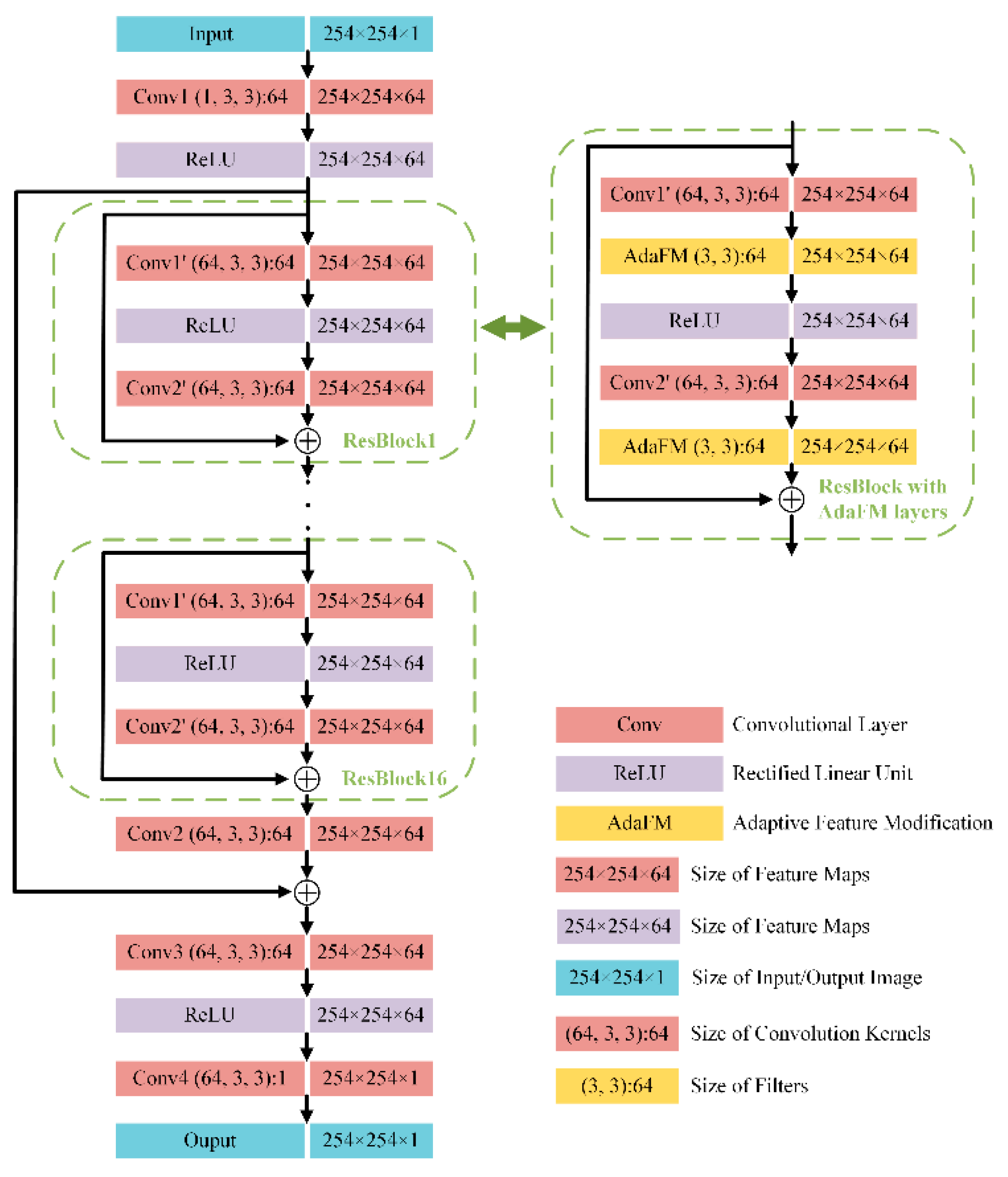 Remotesensing 11 02432 g003