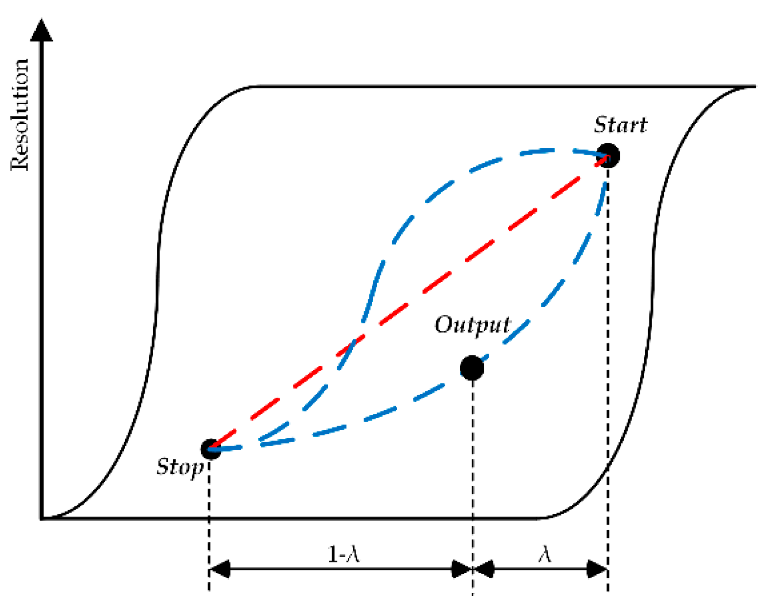 Remotesensing 11 02432 g005