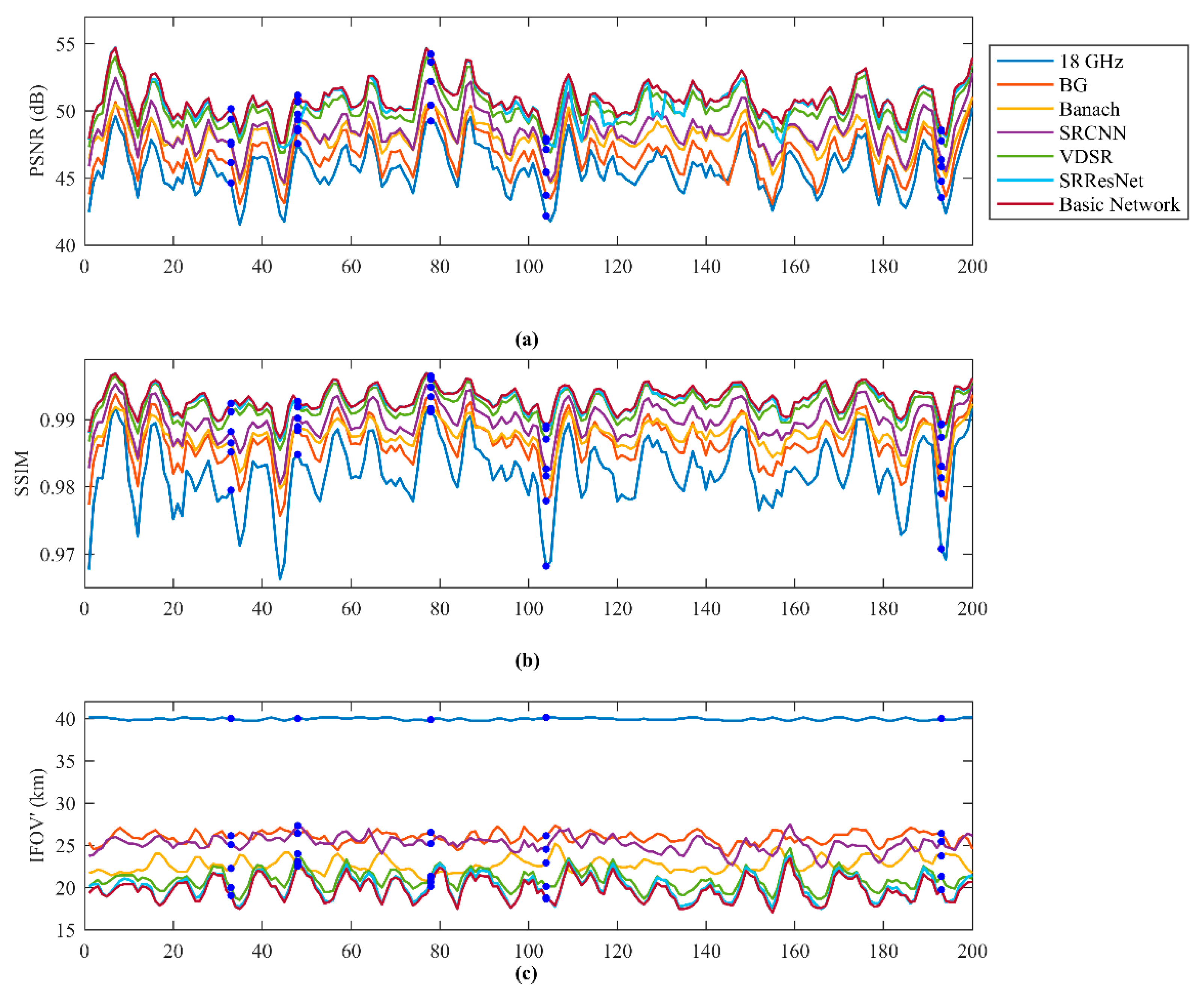 Remotesensing 11 02432 g009