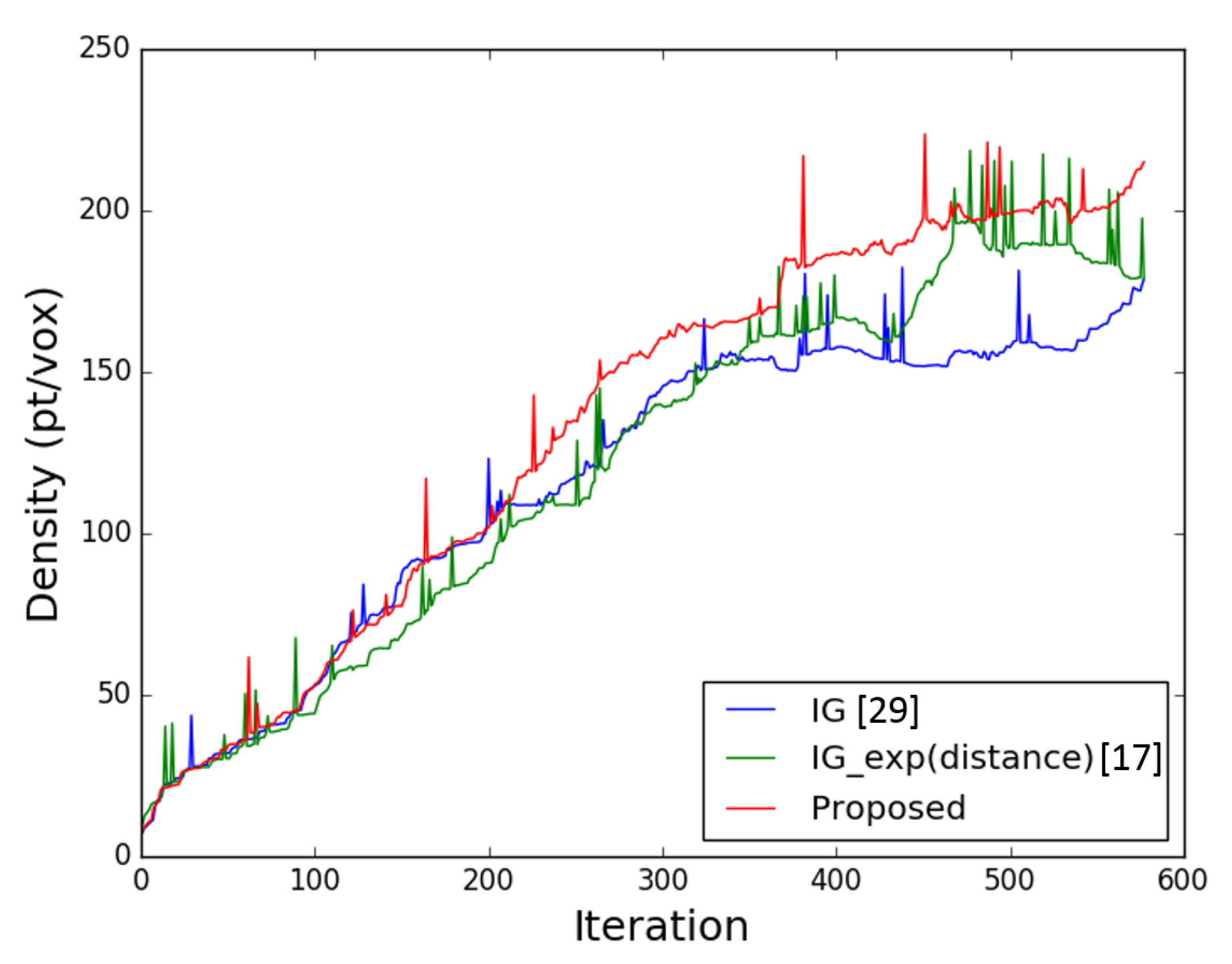 Remotesensing 11 02440 g009