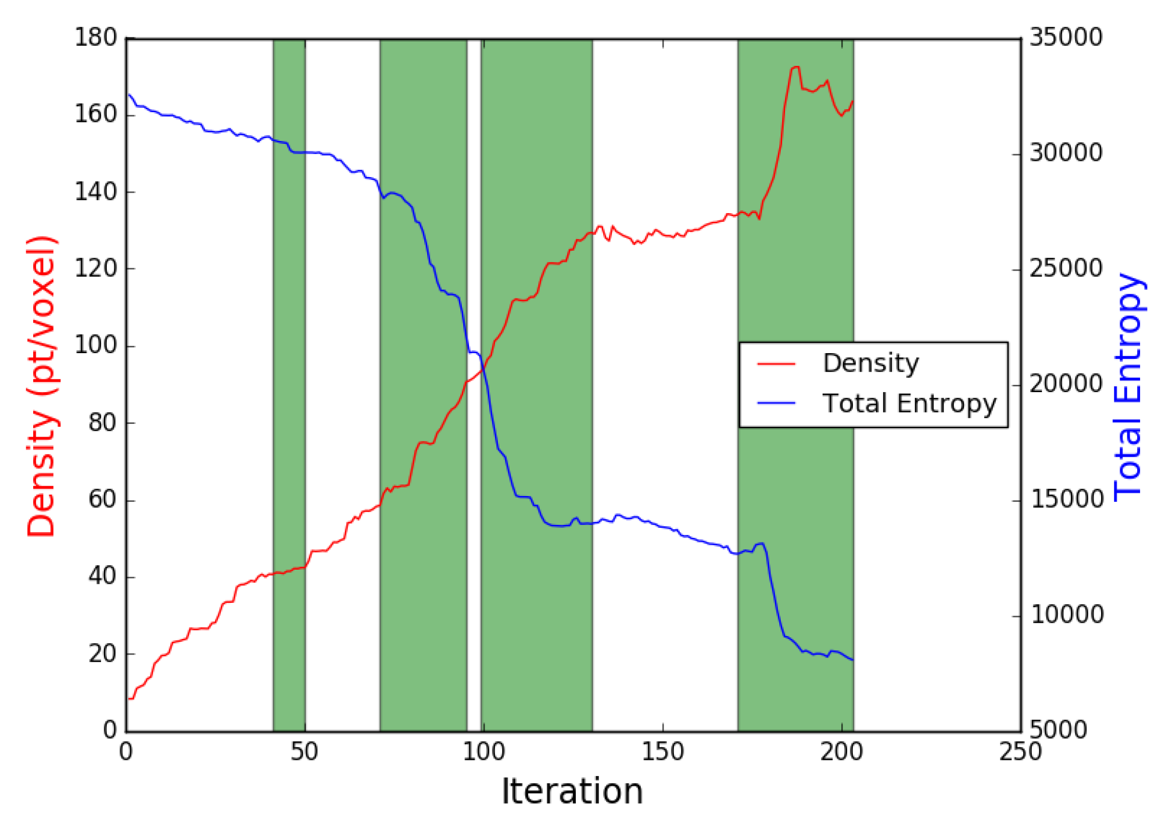 Remotesensing 11 02440 g011