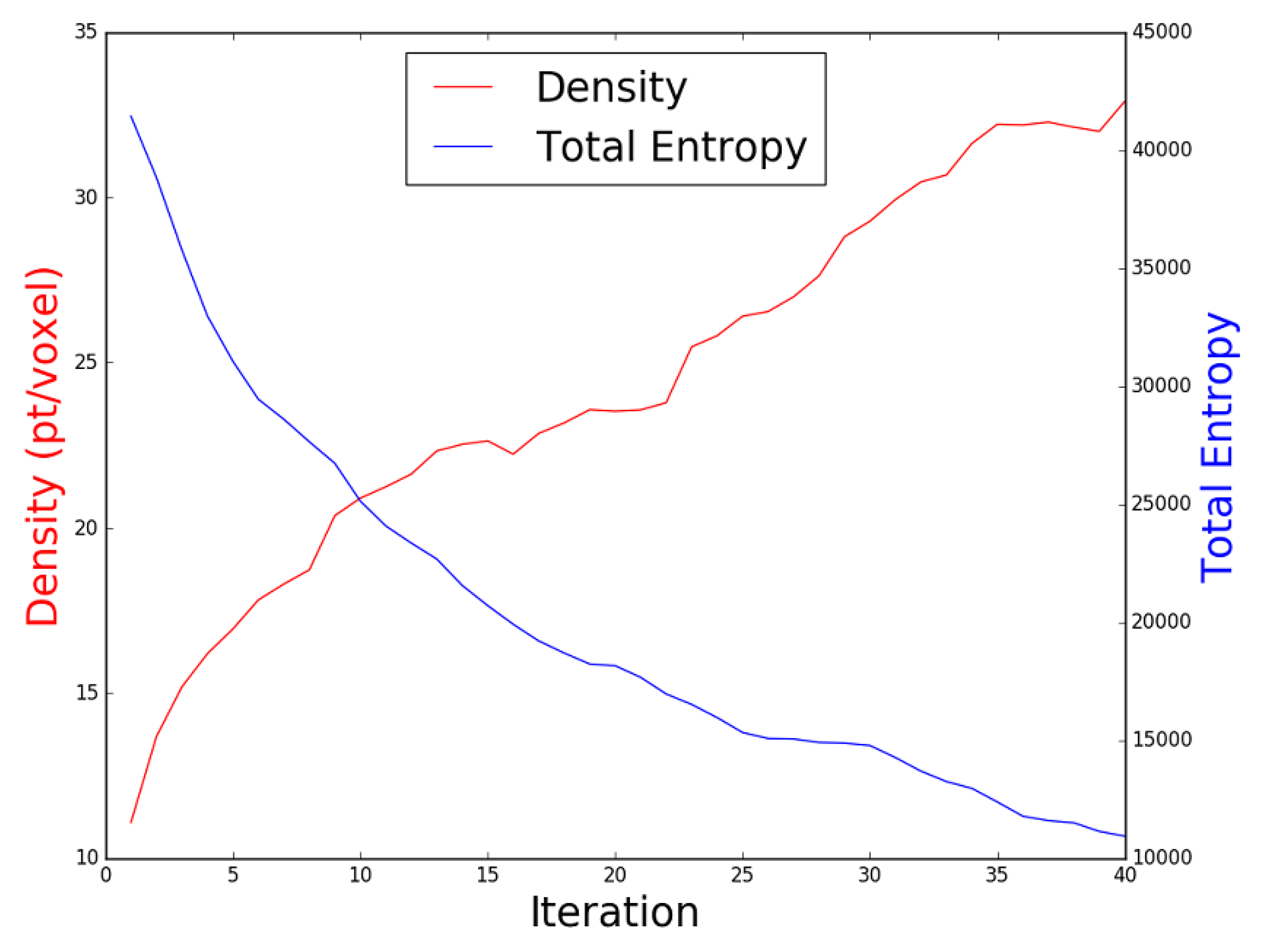 Remotesensing 11 02440 g014