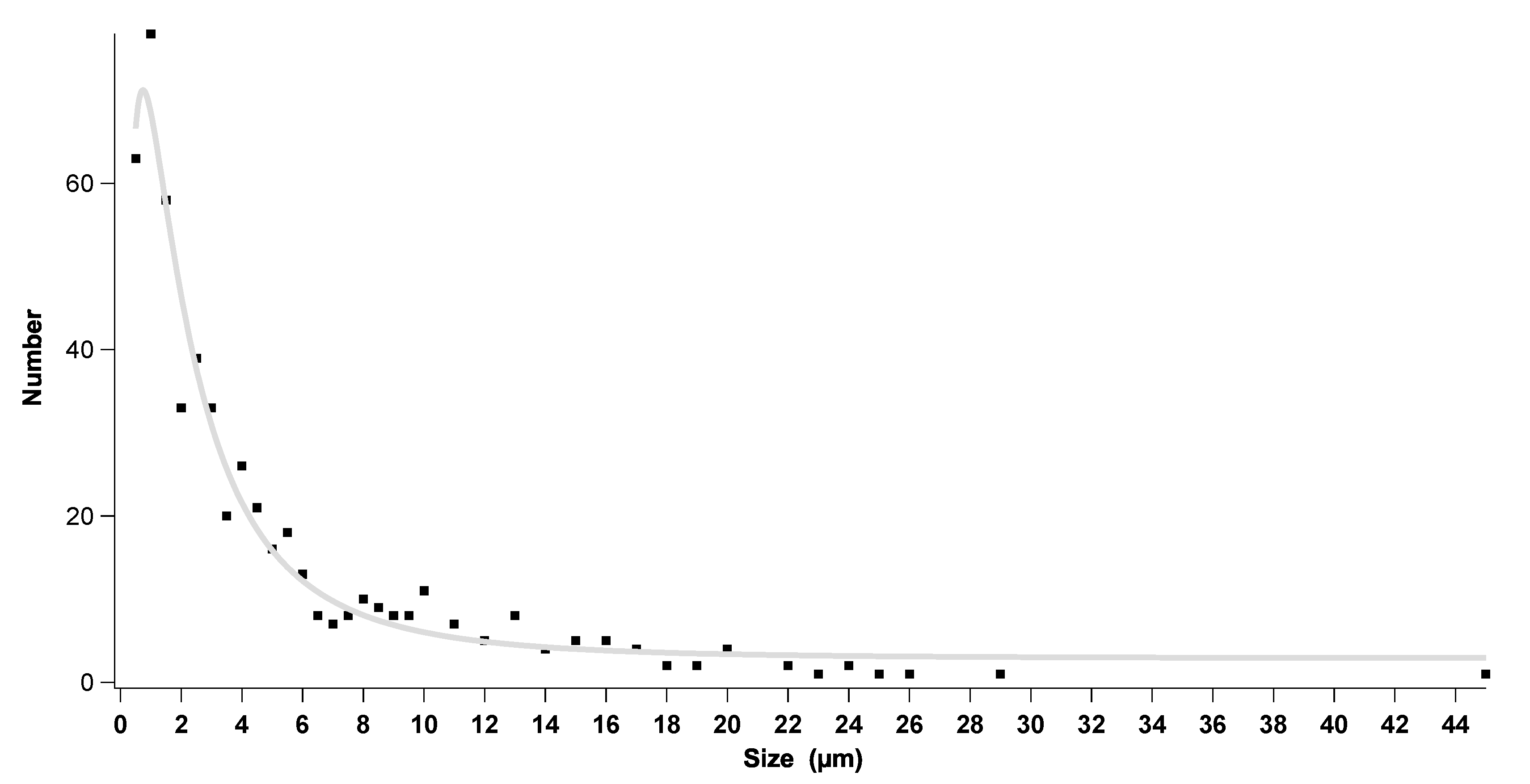 Remotesensing 11 02466 g009 Remotesensing 11 02466 g009