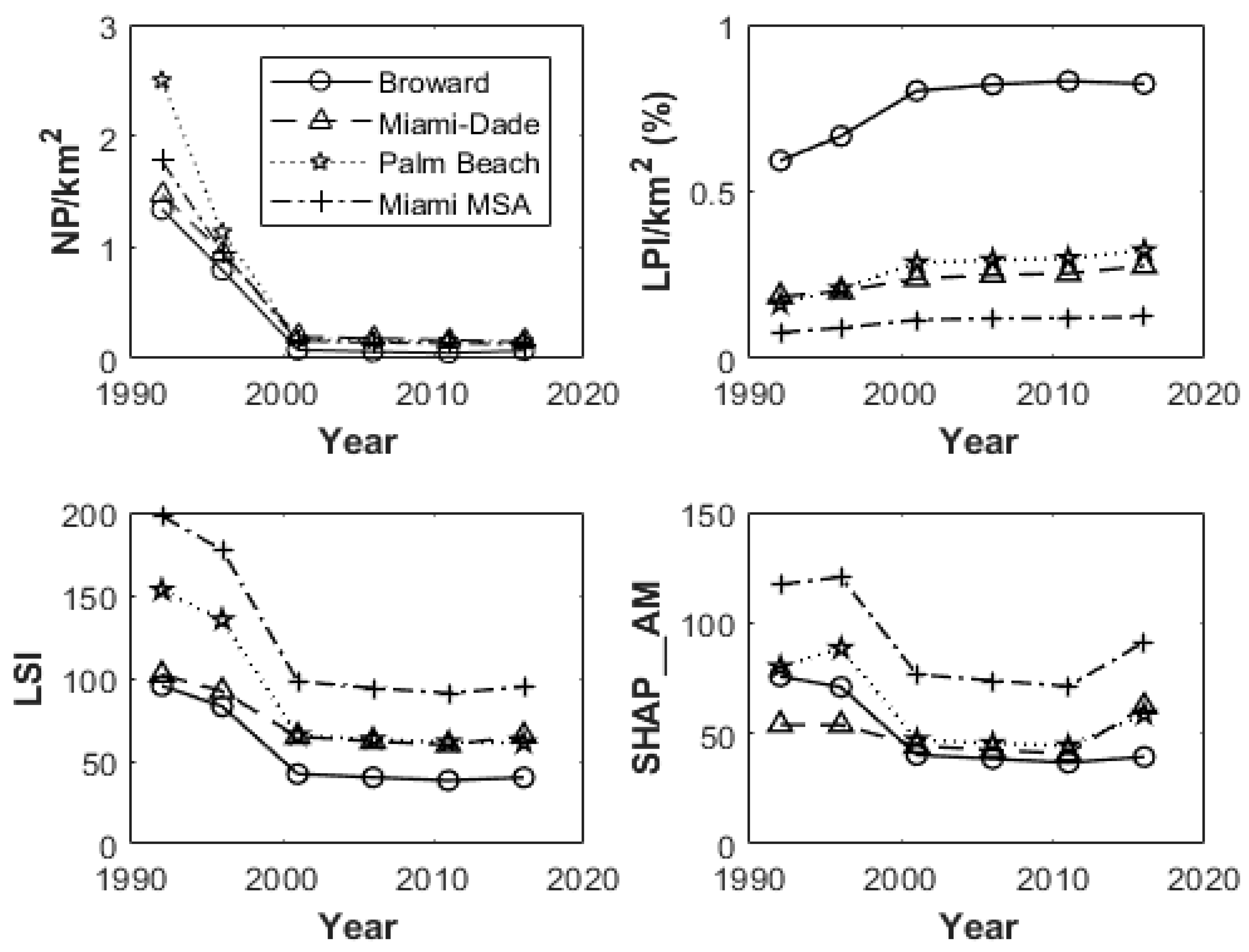Remotesensing 11 02493 g008