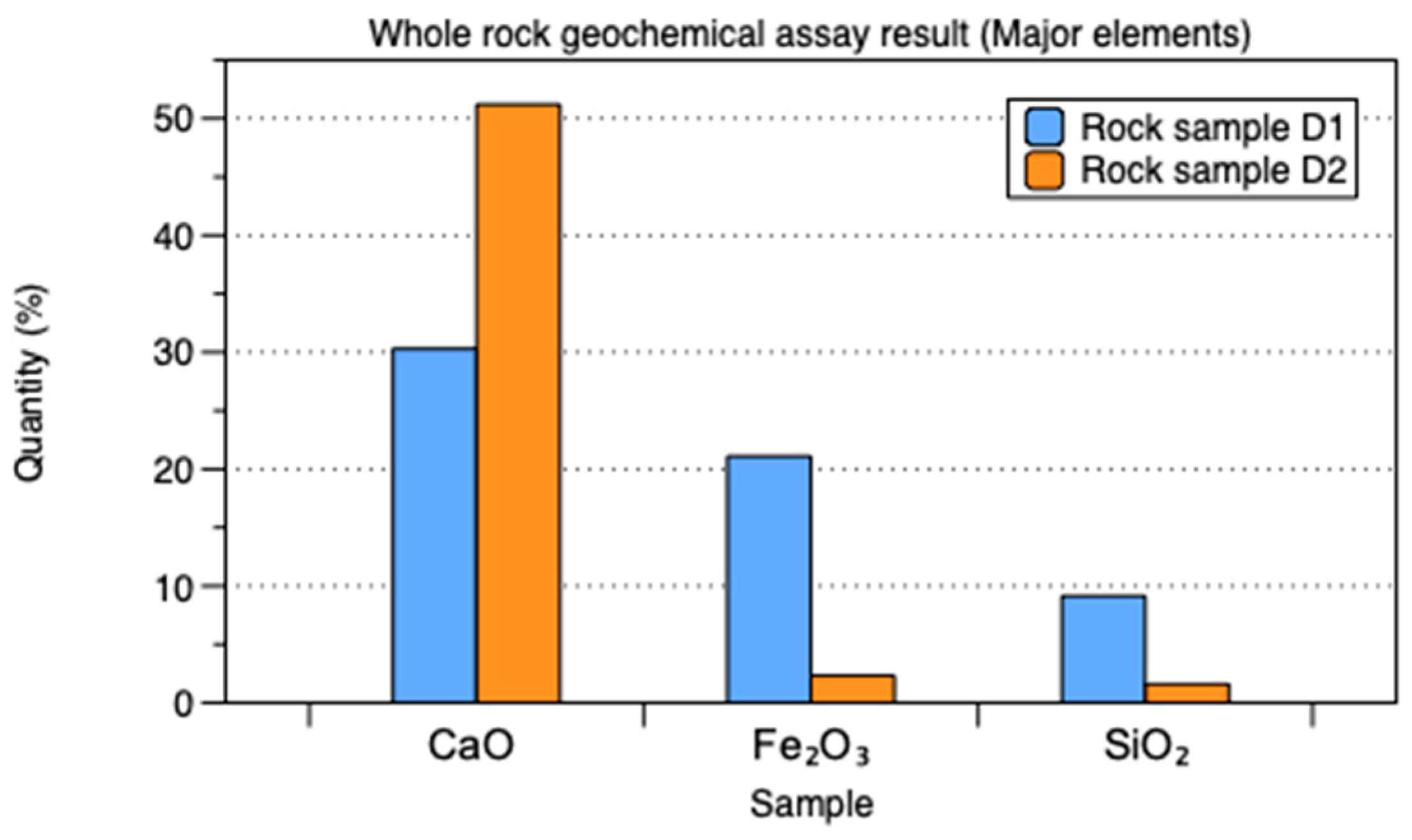 Remotesensing 11 02500 g015 Remotesensing 11 02500 g015
