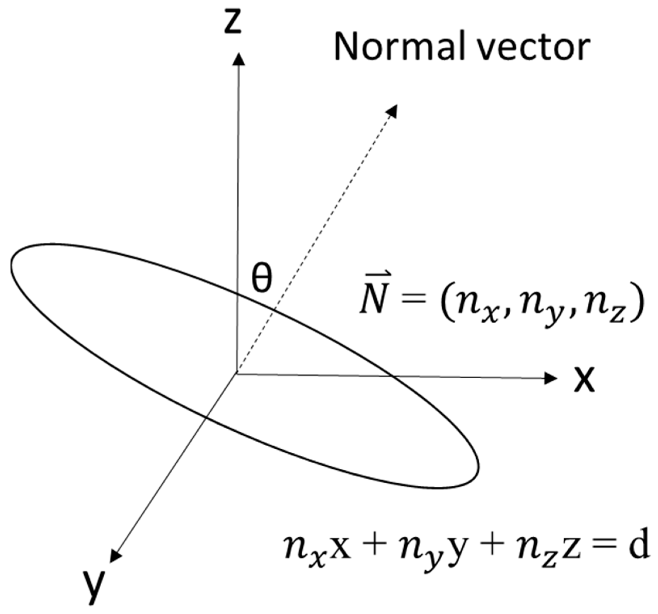 Remotesensing 11 02536 g005 Remotesensing 11 02536 g005