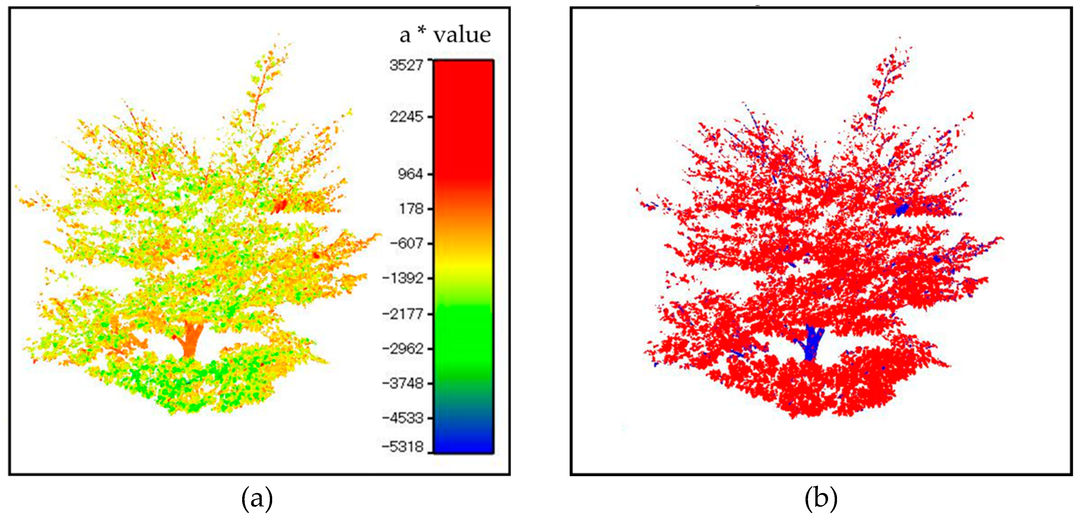 Remotesensing 11 02536 g006a Remotesensing 11 02536 g006a
