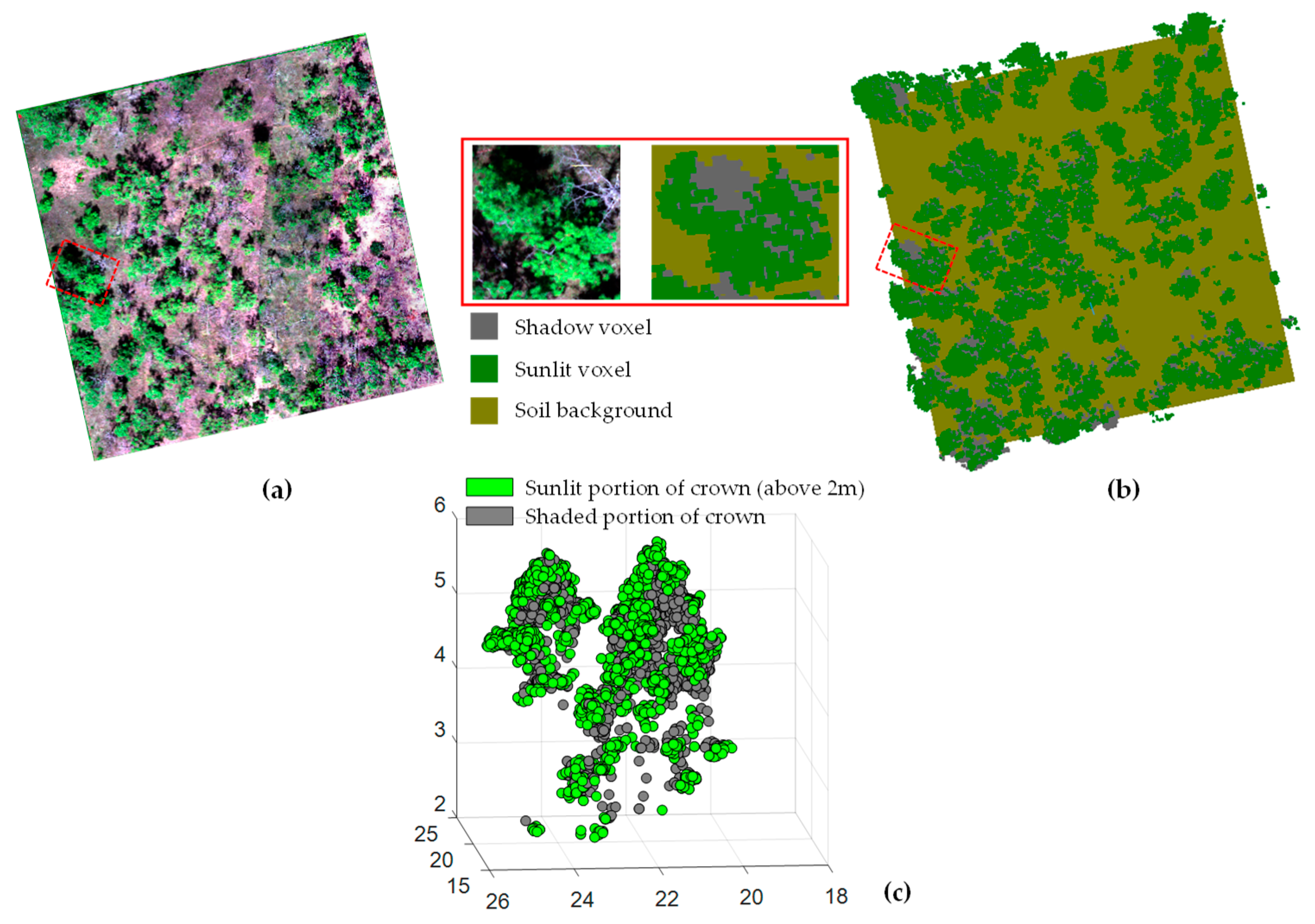 Remotesensing 11 02540 g003 Remotesensing 11 02540 g003