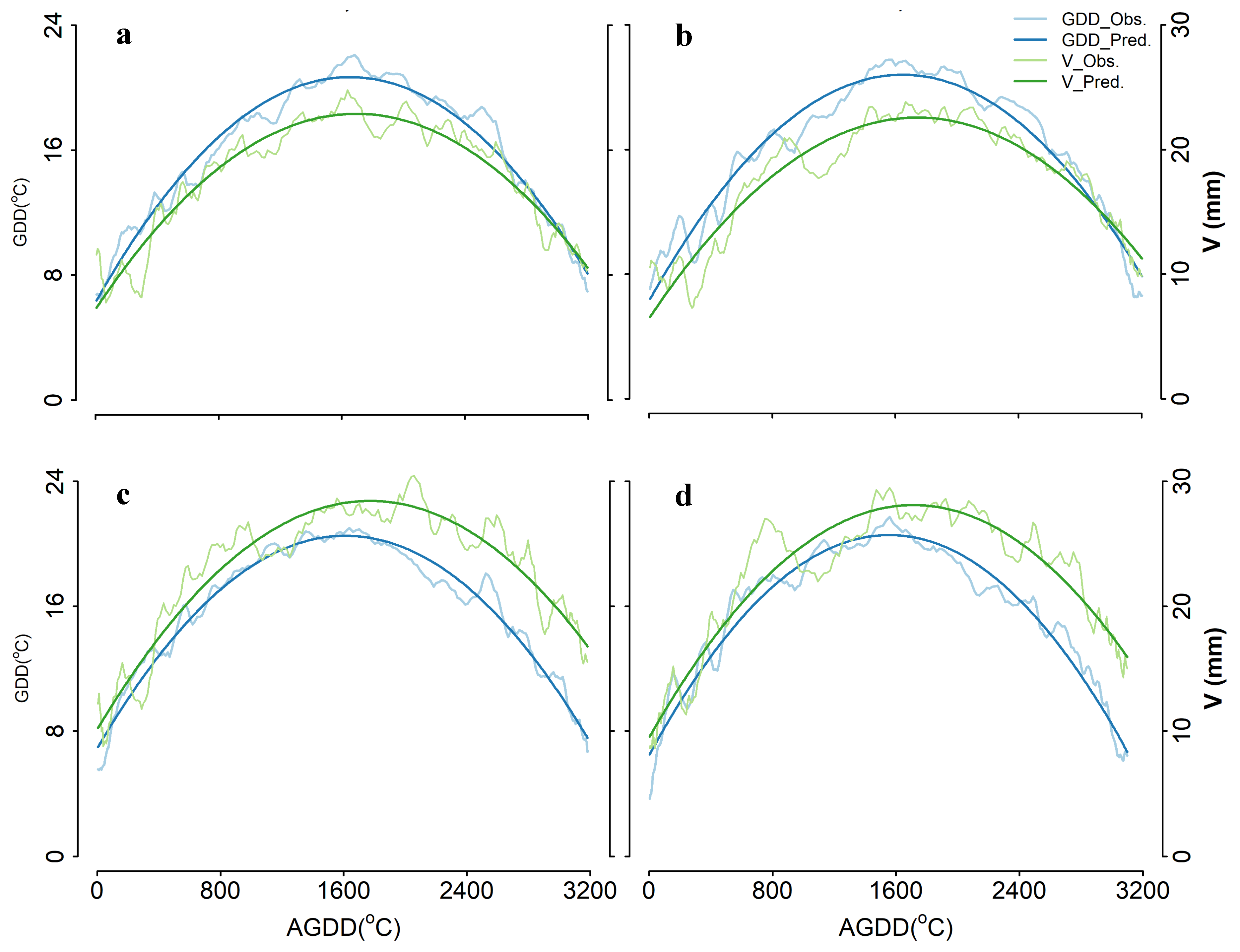Remotesensing 11 02550 g008 Remotesensing 11 02550 g008