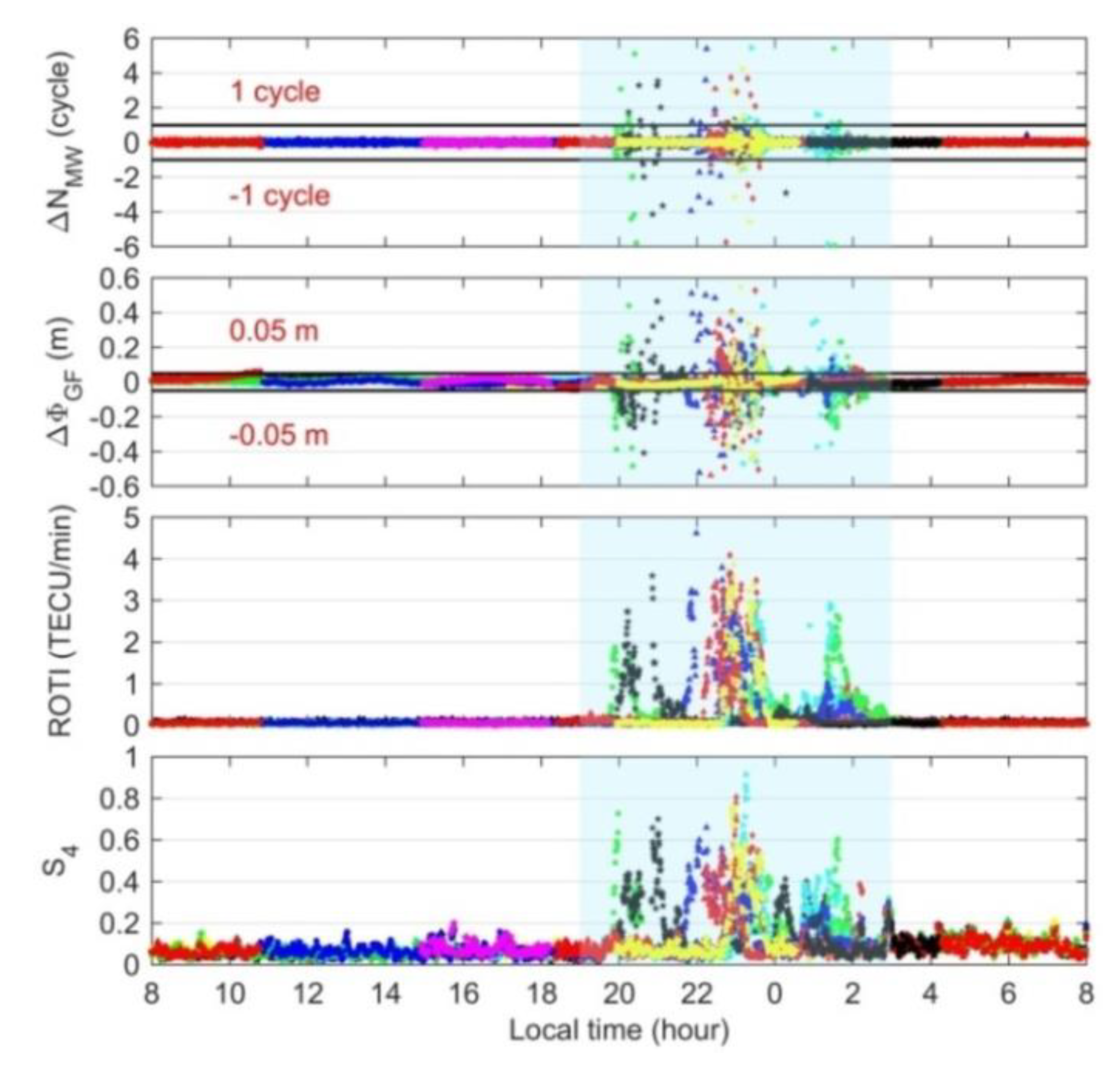 Remotesensing 11 02551 g005 Remotesensing 11 02551 g005