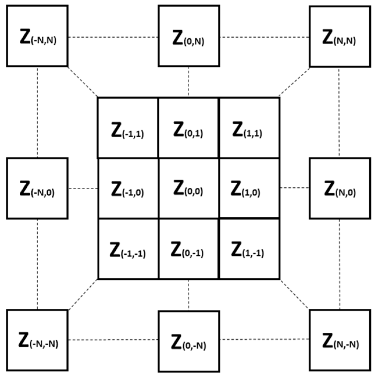 Remotesensing 11 02556 g001 Remotesensing 11 02556 g001