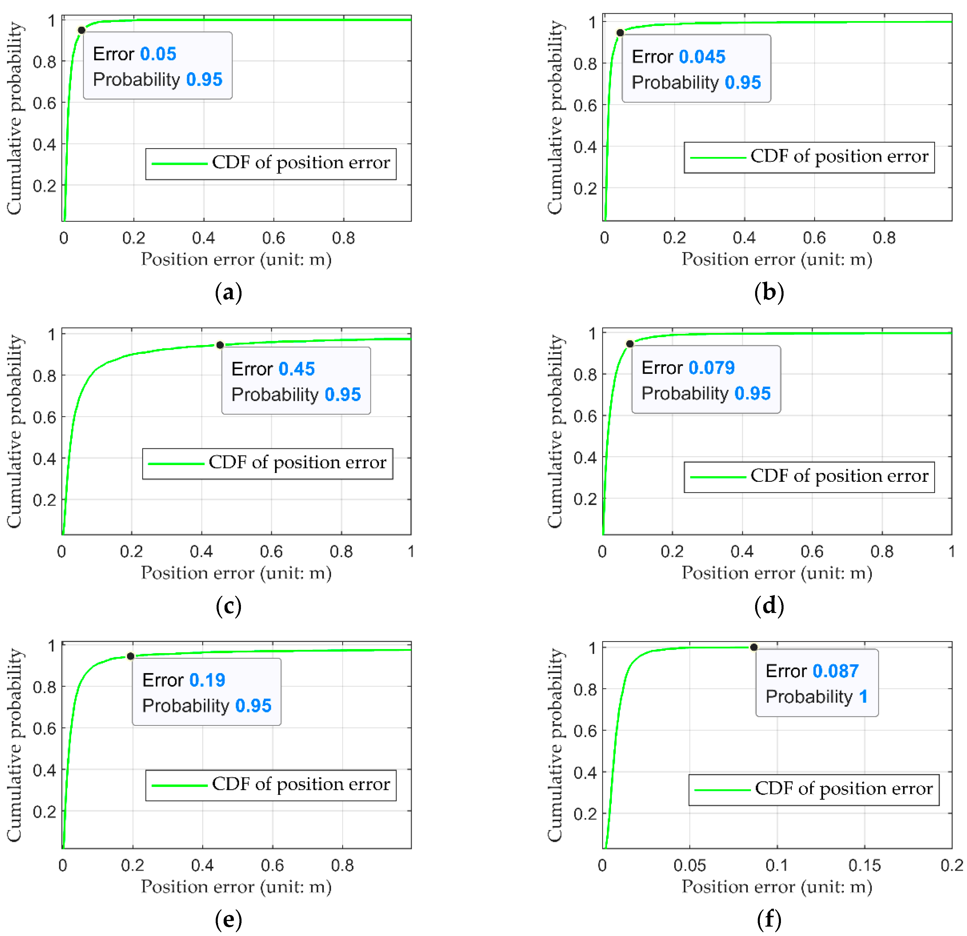 Remotesensing 11 02572 g010 Remotesensing 11 02572 g010