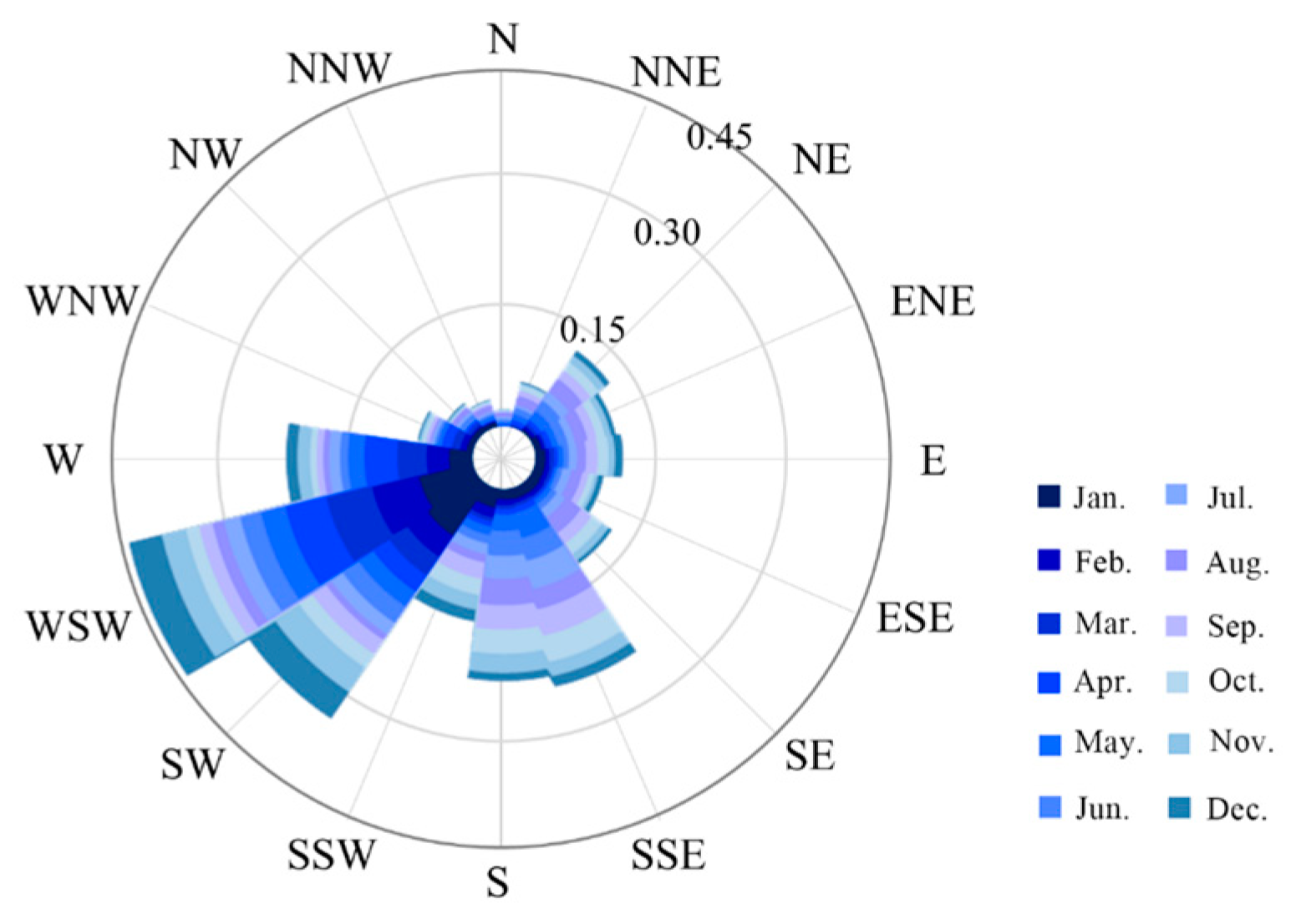 Remotesensing 11 02582 g015 Remotesensing 11 02582 g015