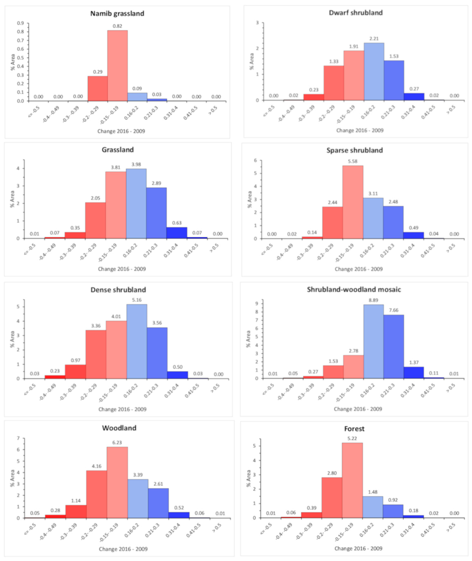 Remotesensing 11 02633 g011