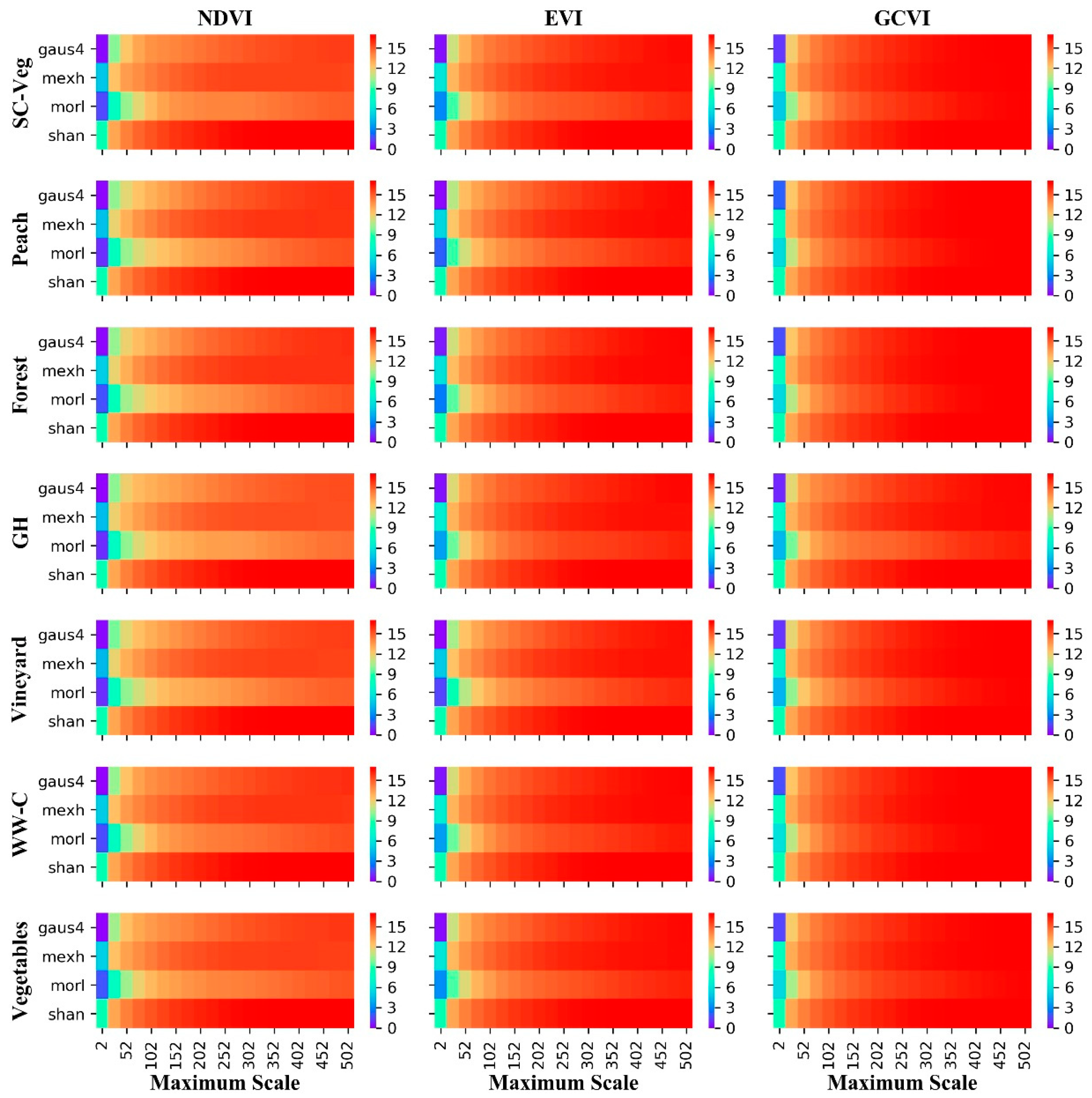 Remotesensing 11 02641 g009 Remotesensing 11 02641 g009