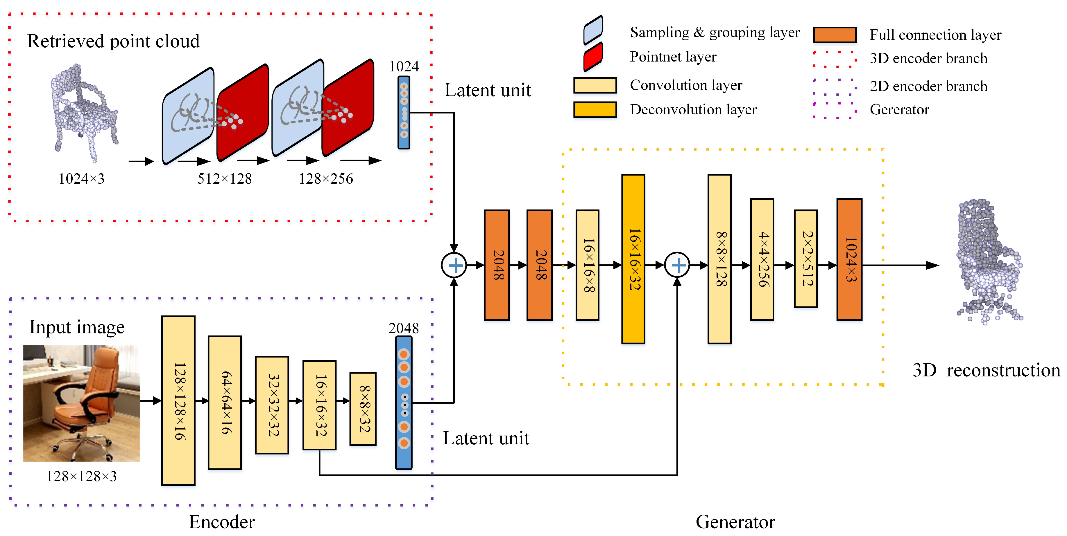 Remotesensing 11 02644 g004 Remotesensing 11 02644 g004