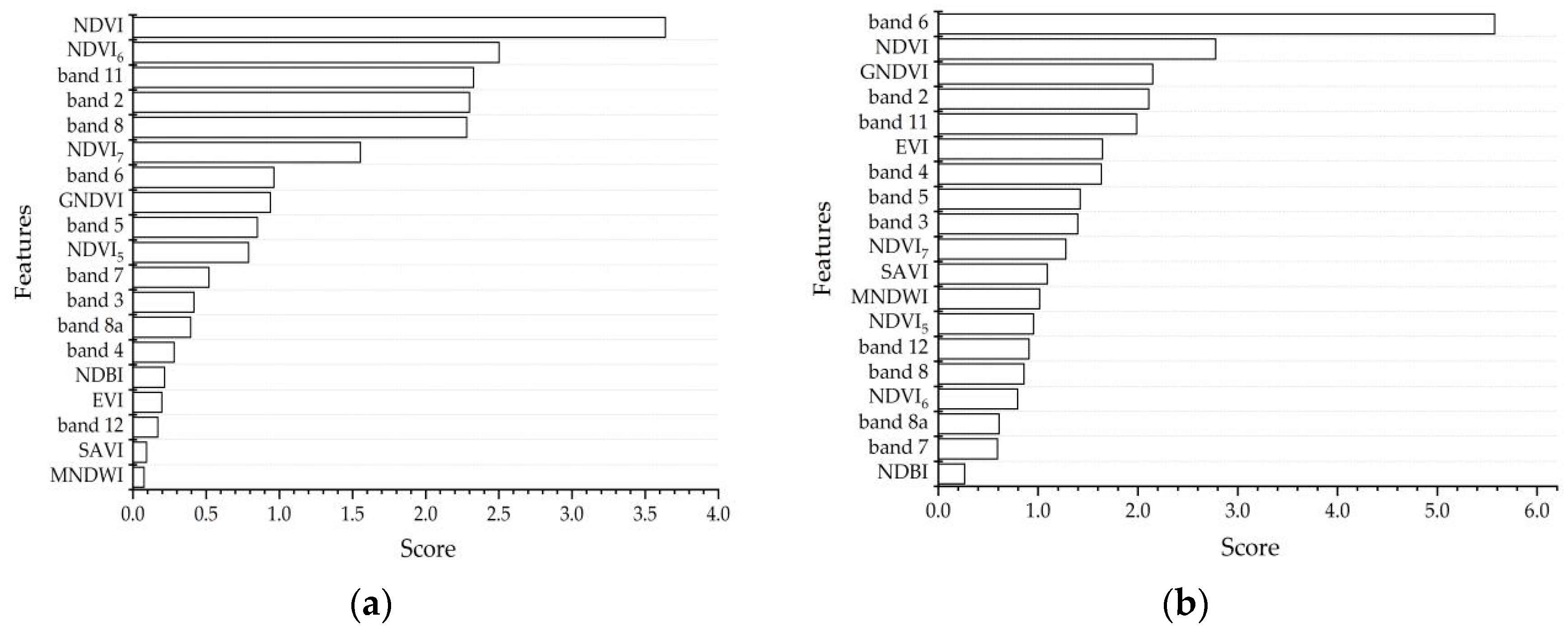 Remotesensing 11 02647 g004
