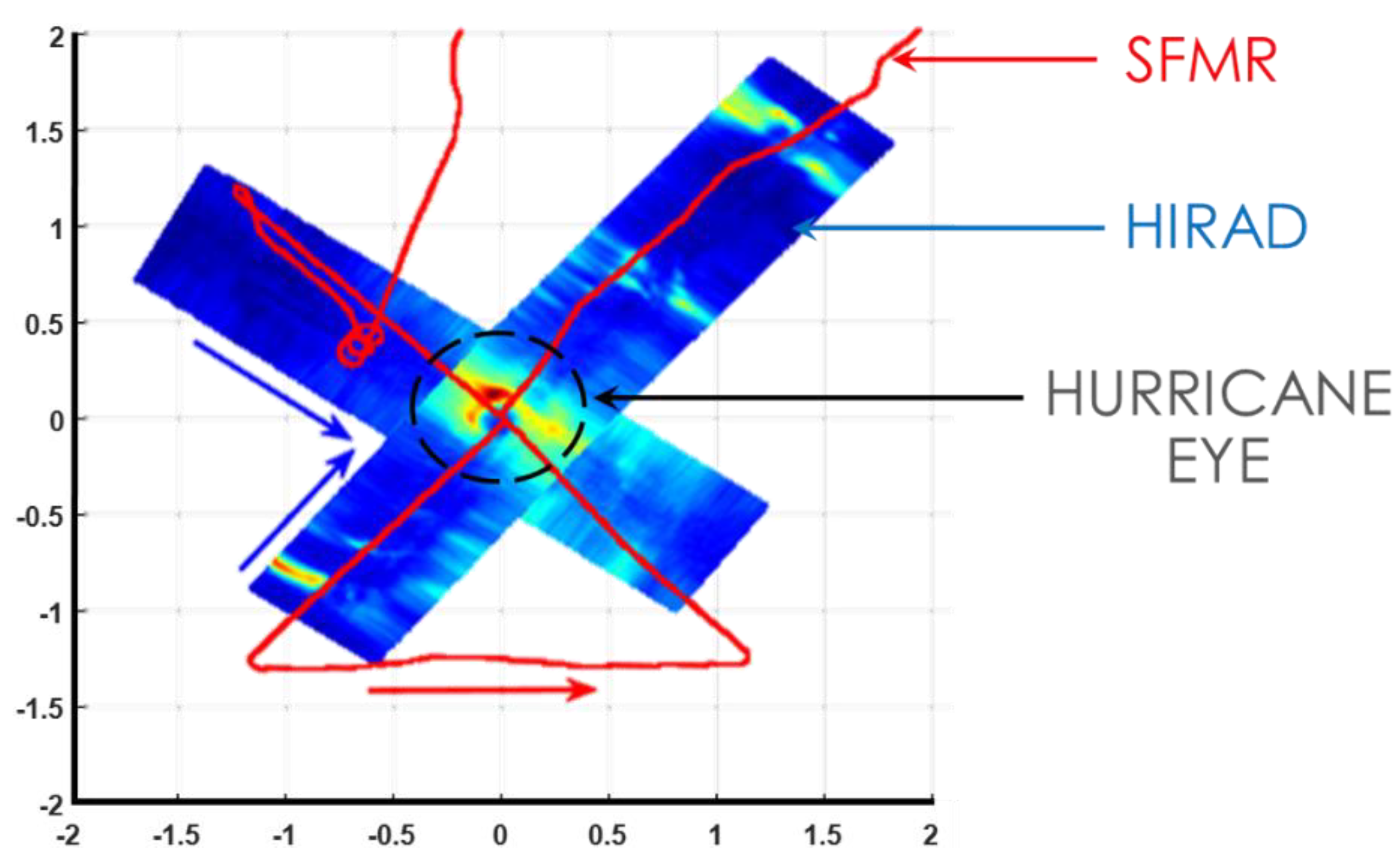 Remotesensing 11 02650 g001
