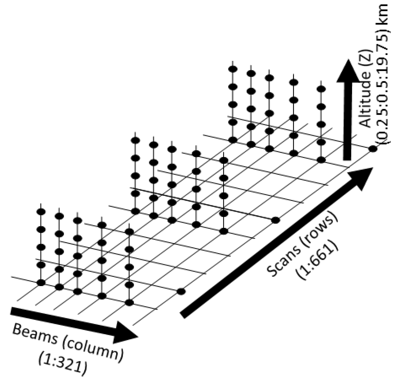 Remotesensing 11 02650 g005