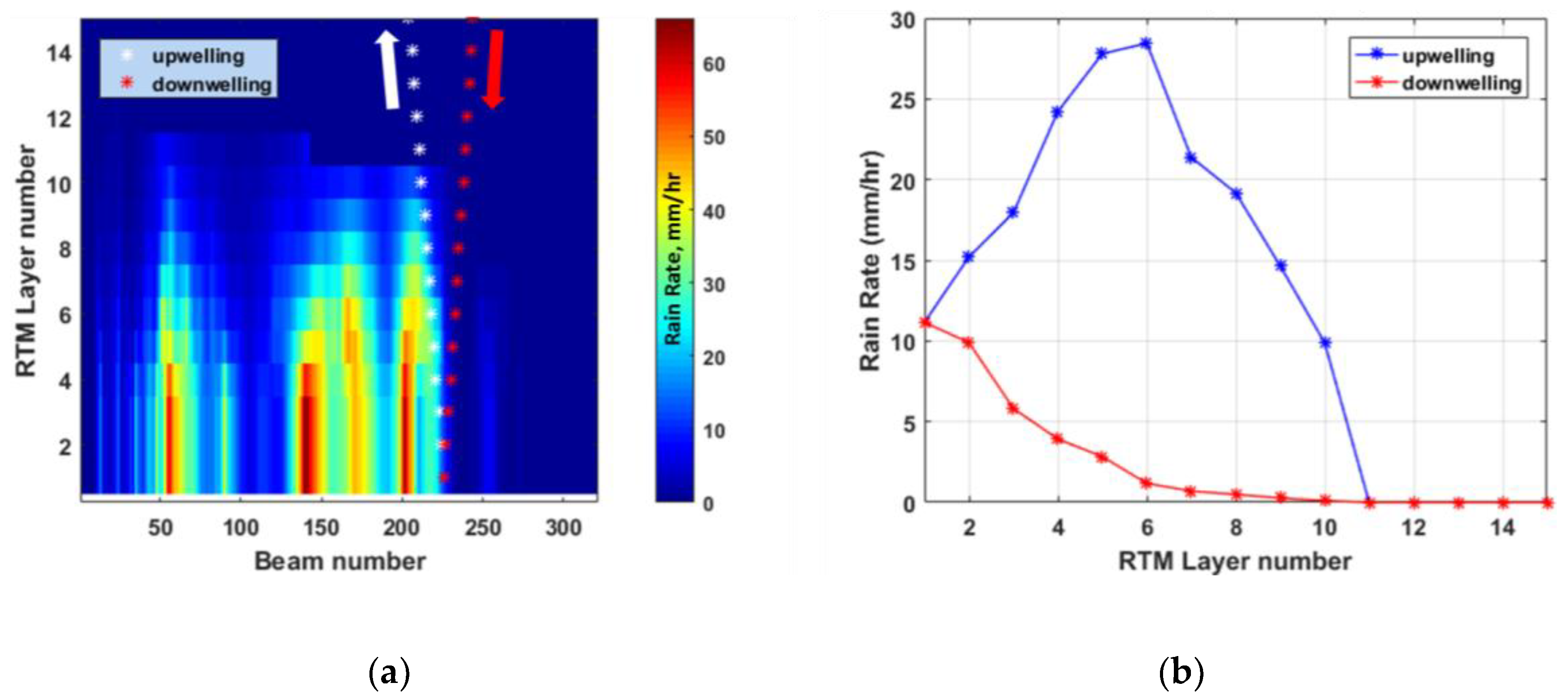Remotesensing 11 02650 g013