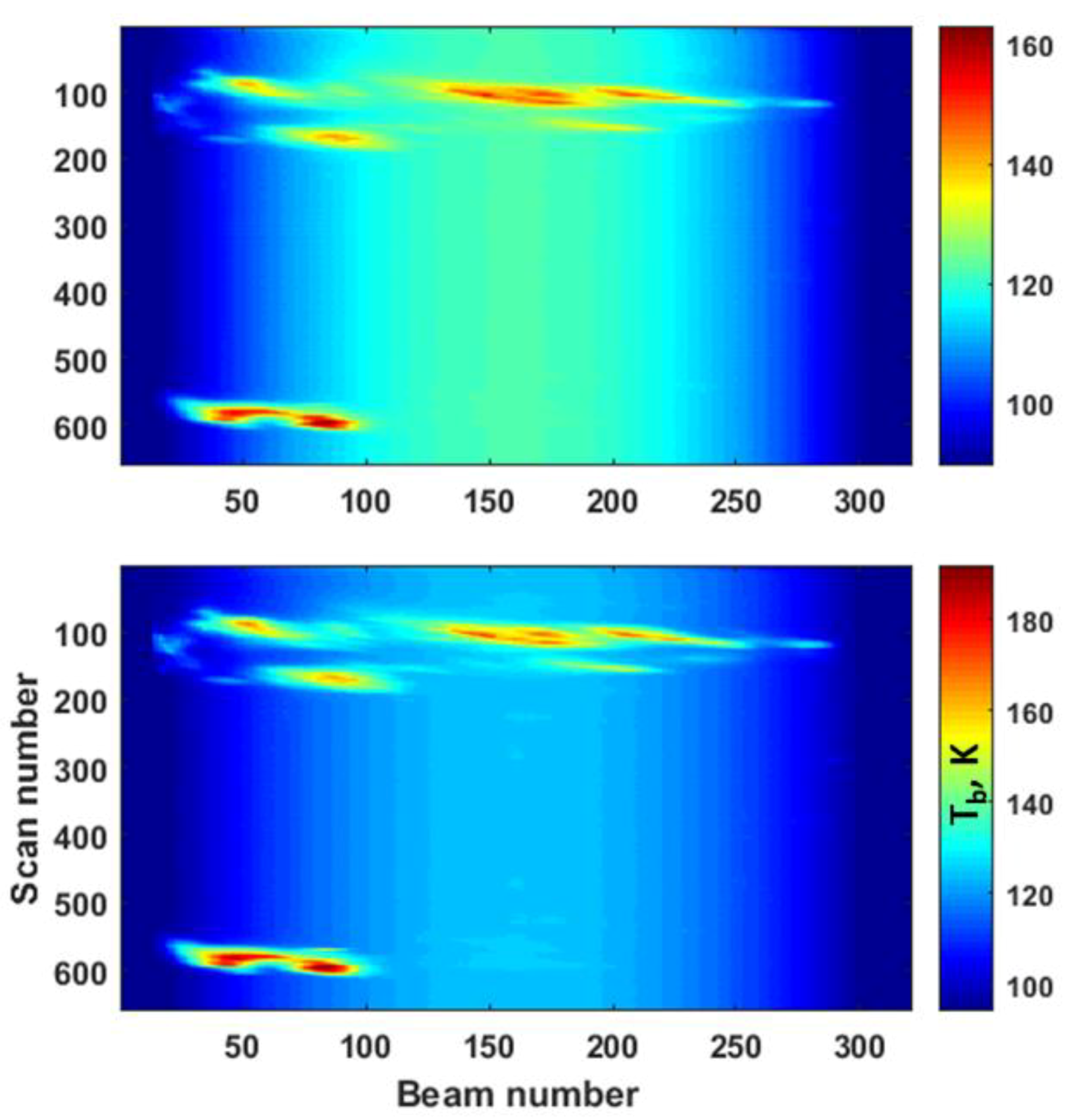 Remotesensing 11 02650 g014
