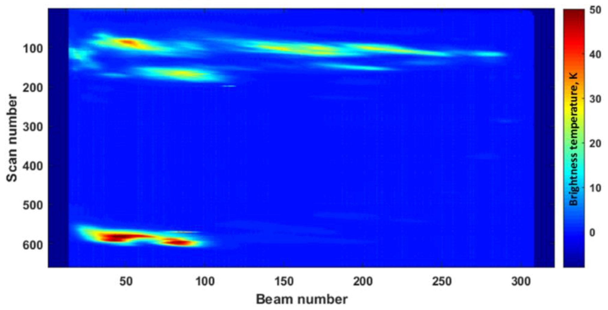 Remotesensing 11 02650 g015