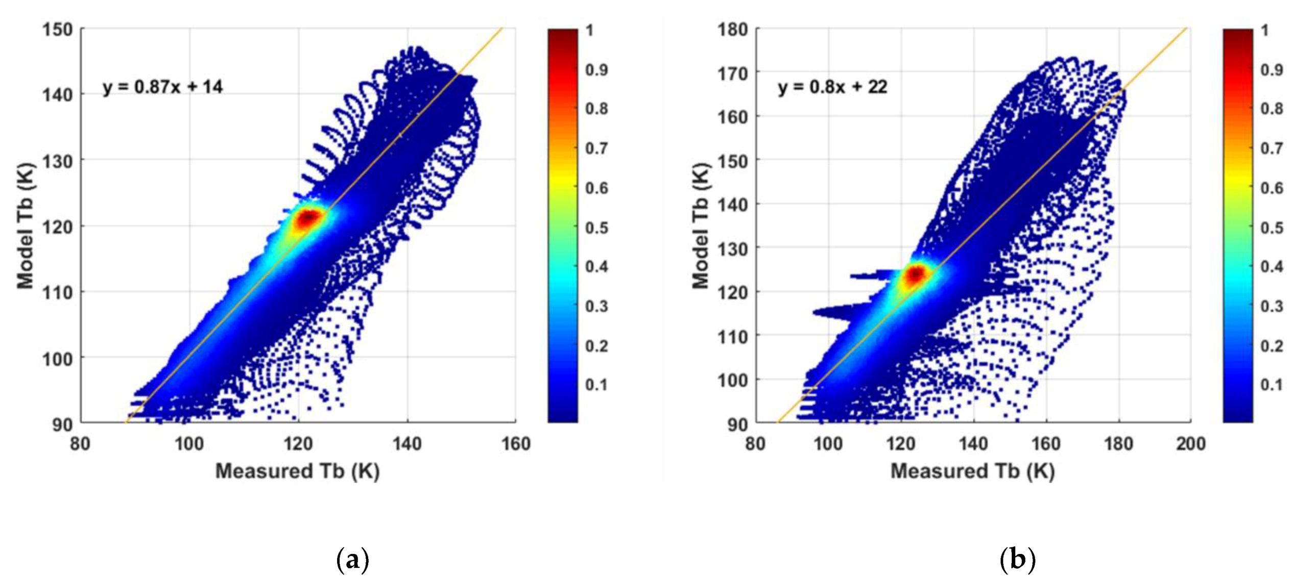 Remotesensing 11 02650 g017