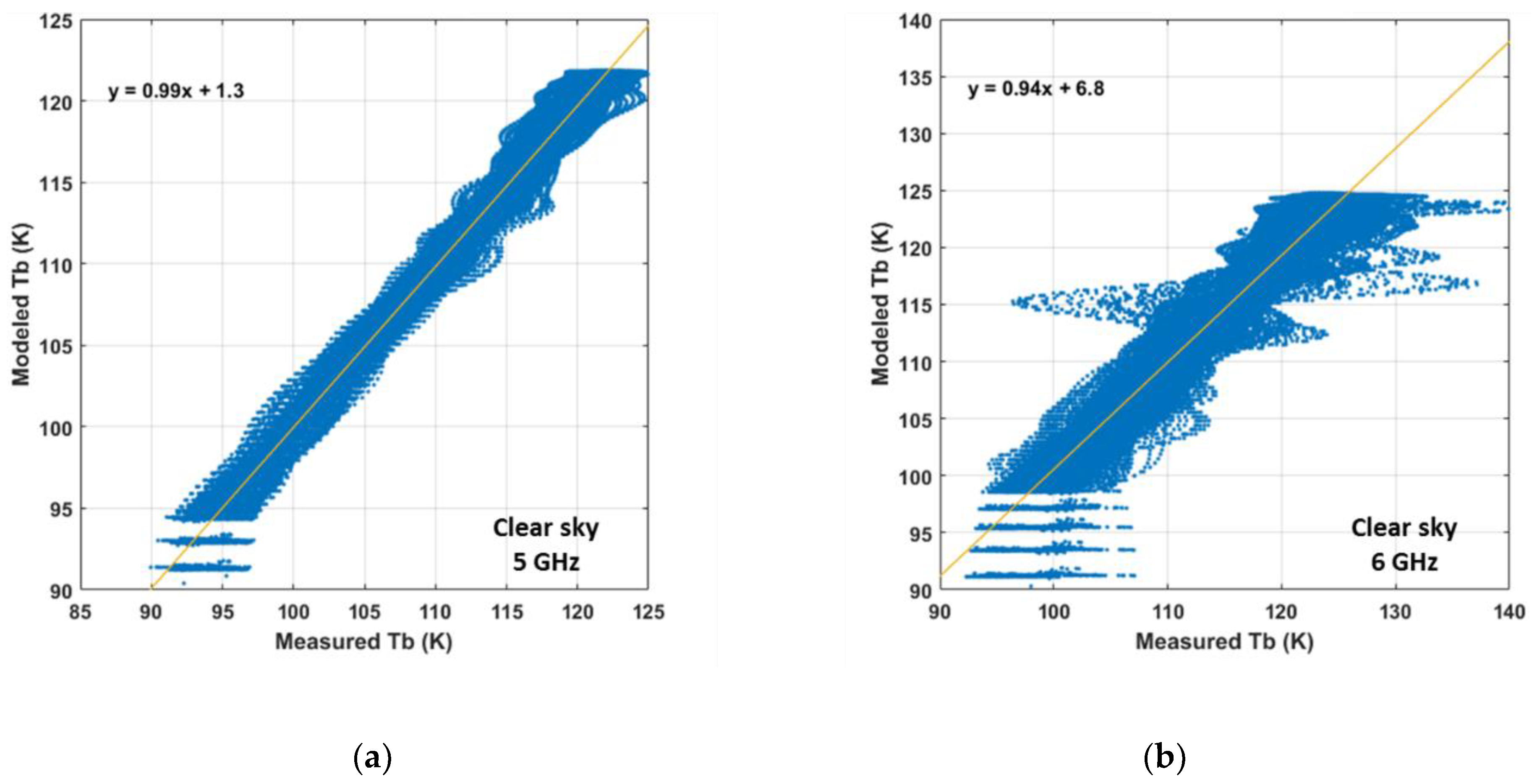 Remotesensing 11 02650 g019