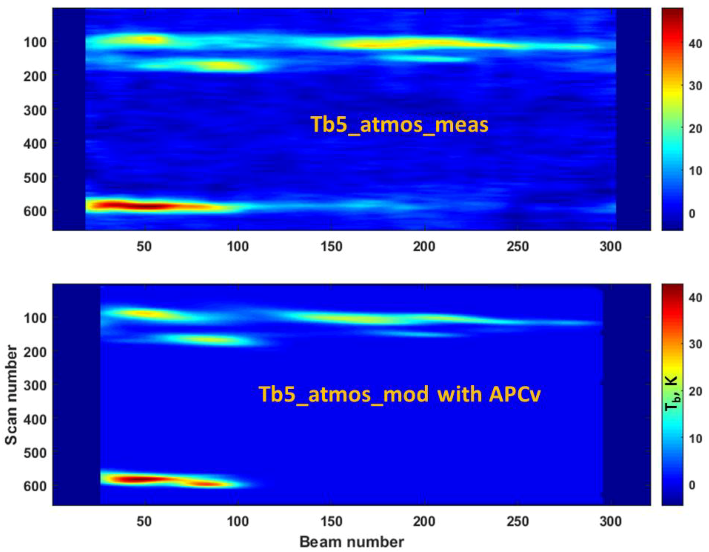 Remotesensing 11 02650 g021