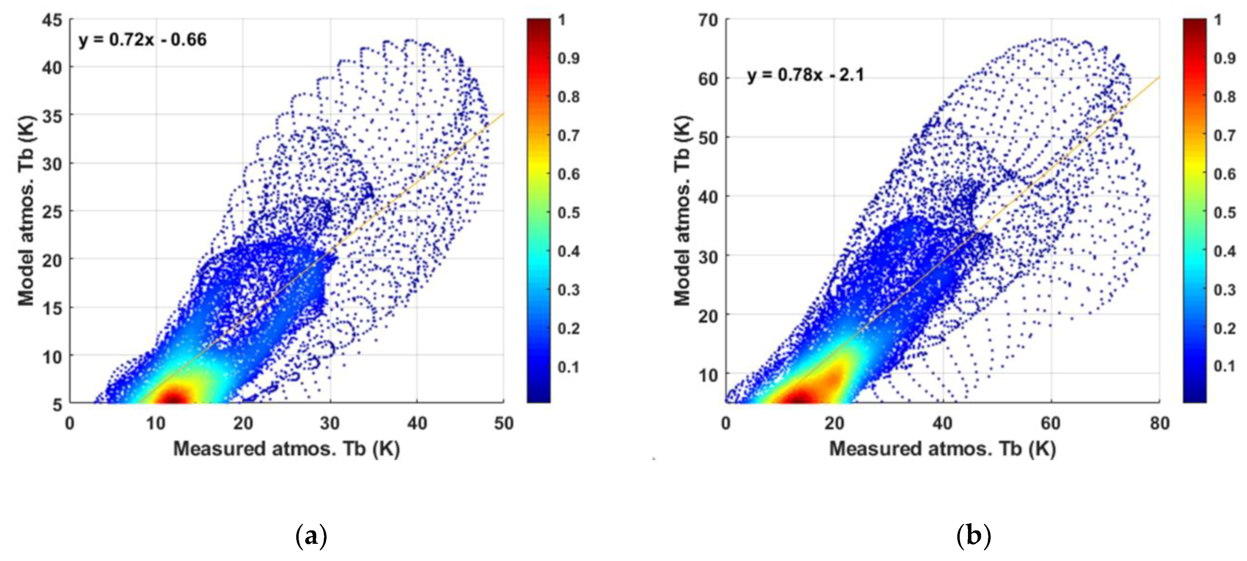 Remotesensing 11 02650 g023