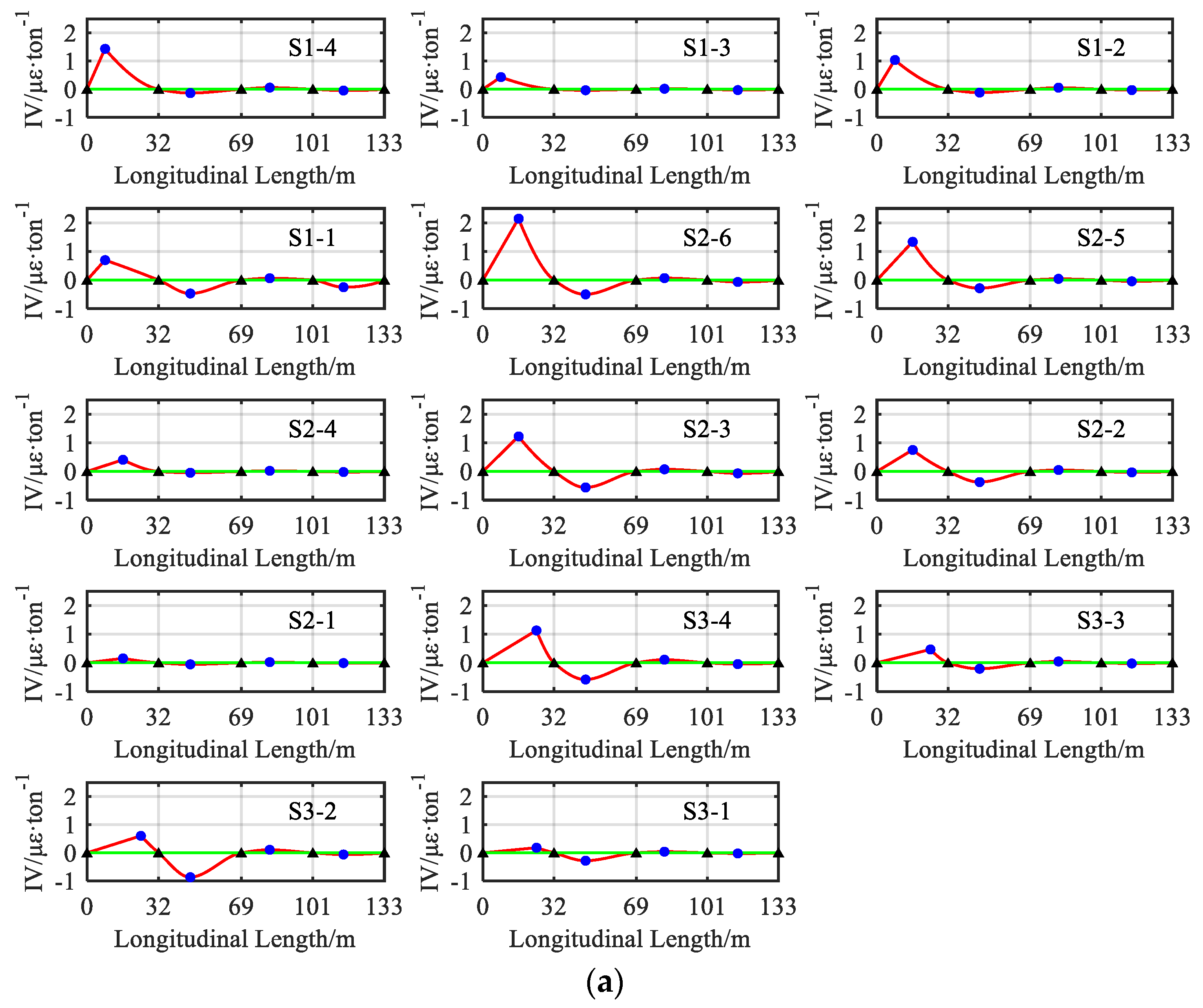 Remotesensing 11 02651 g007a