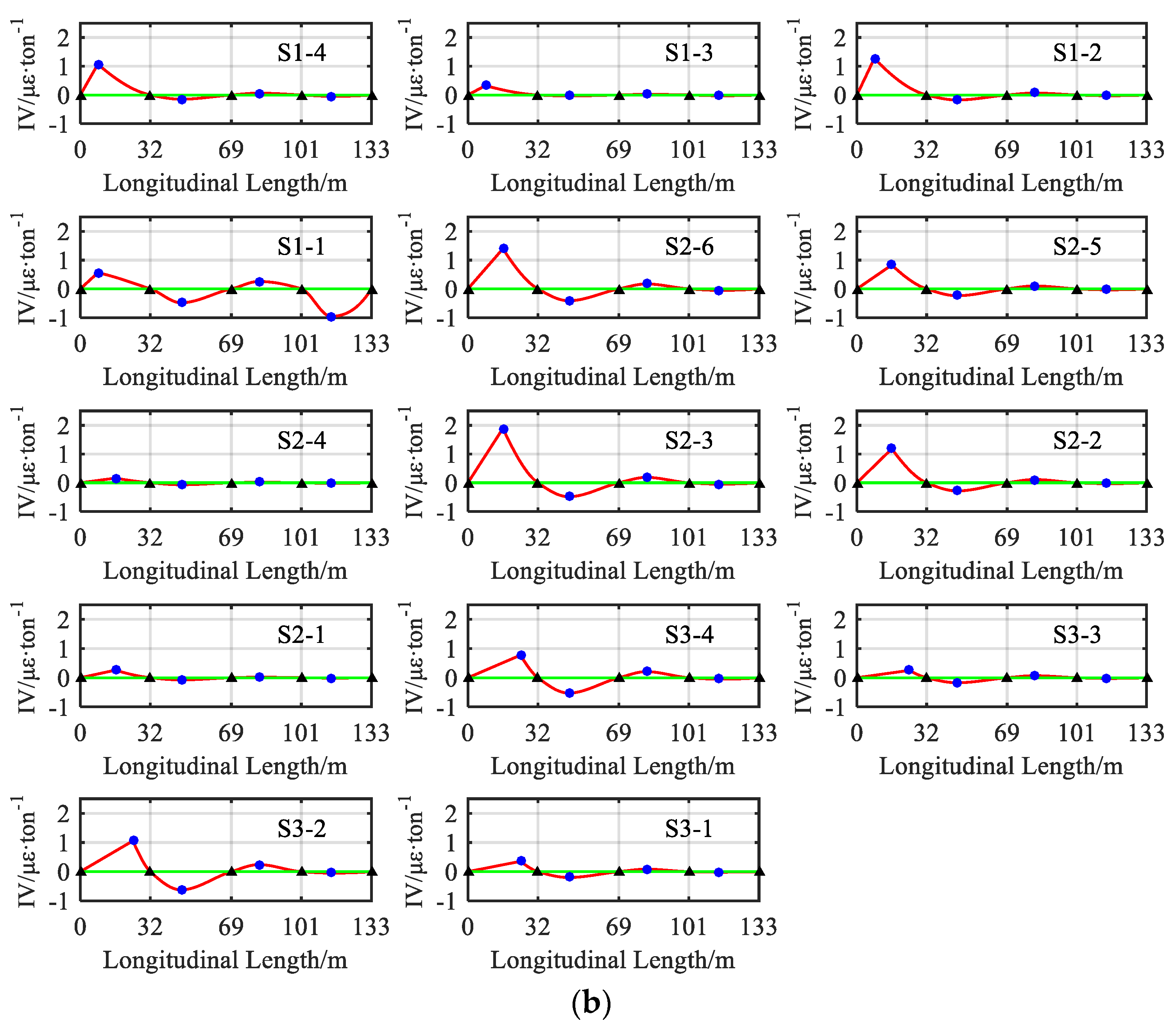 Remotesensing 11 02651 g007b