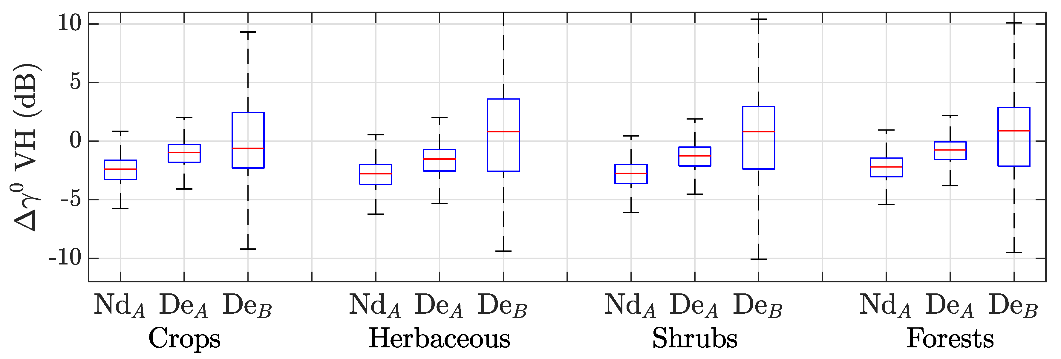 Remotesensing 11 02661 g004