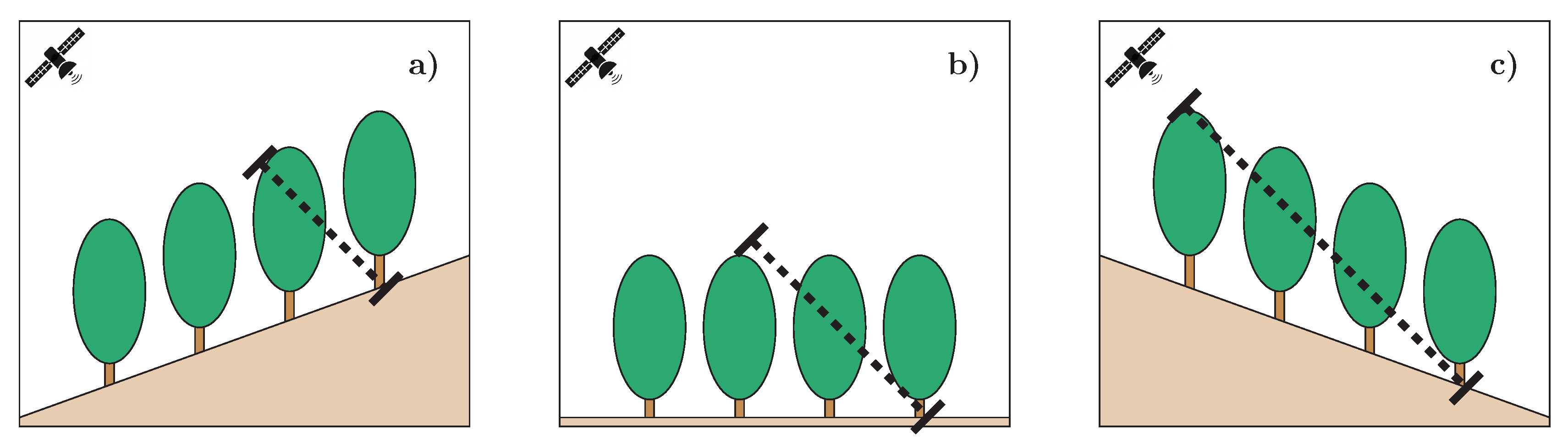 Remotesensing 11 02661 g008