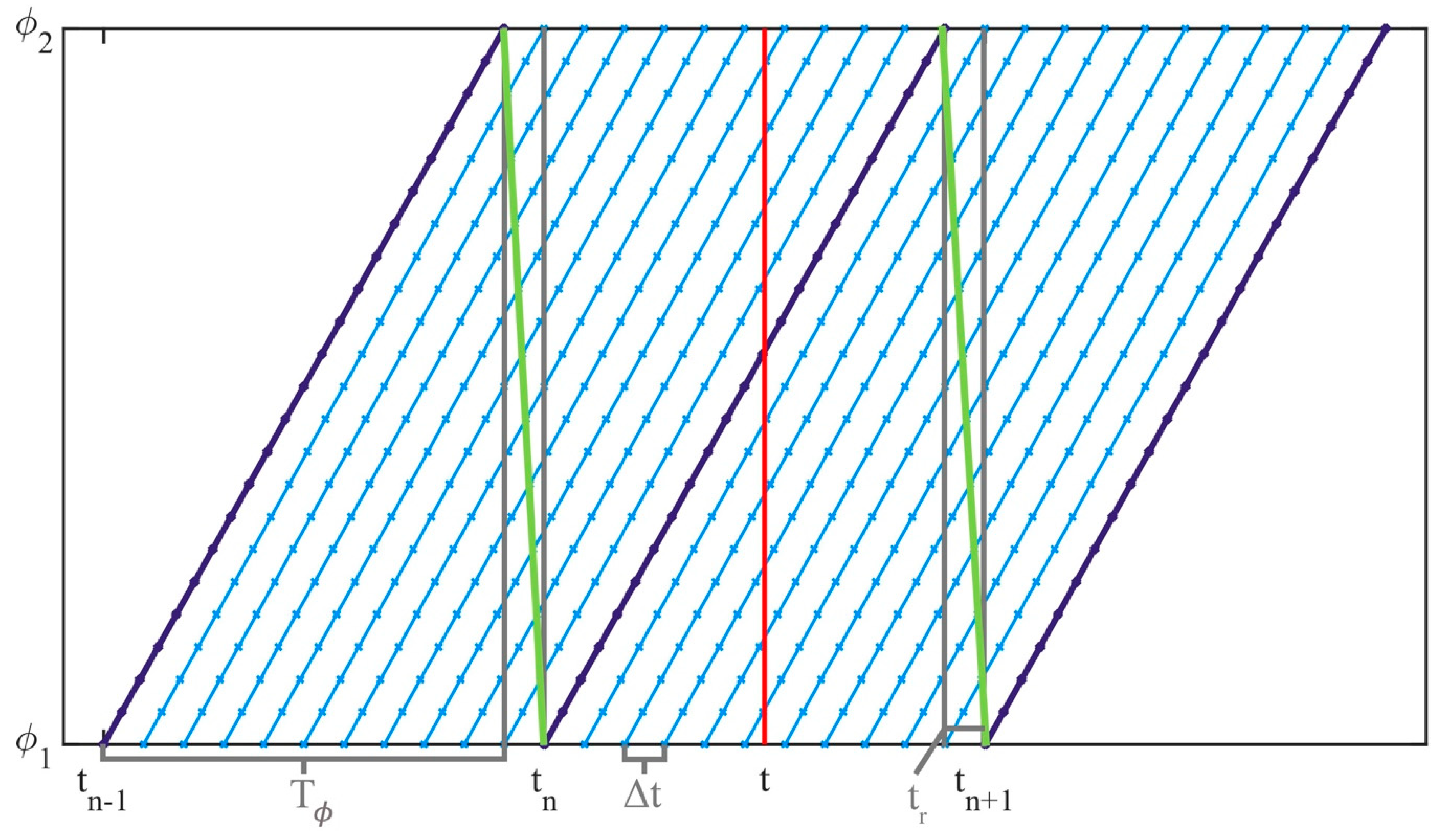 Remotesensing 11 02665 g003