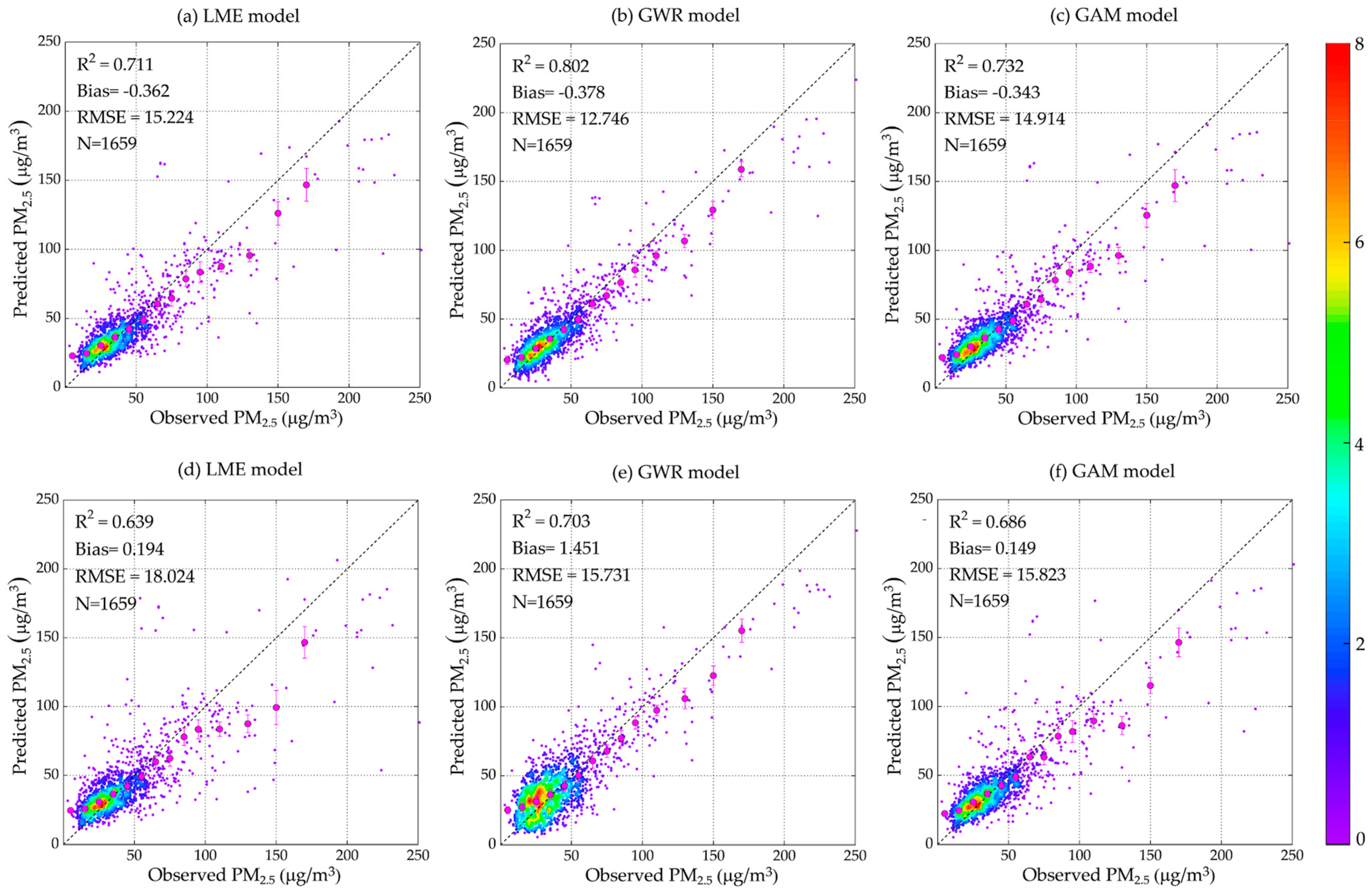 Remotesensing 11 02679 g004