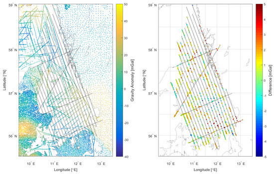 Pdf Study Of High Resolution Satellite Geoid And Gravity Anomaly Data Over The Bay Of Bengal